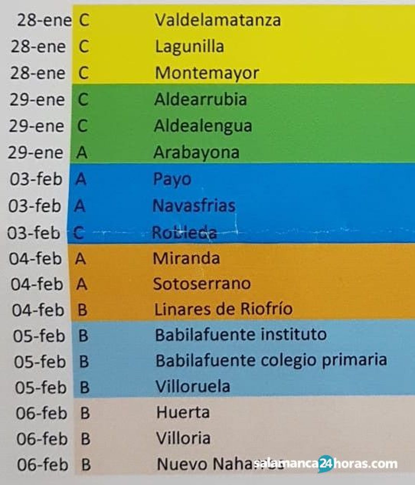Representaciones bilbiobus