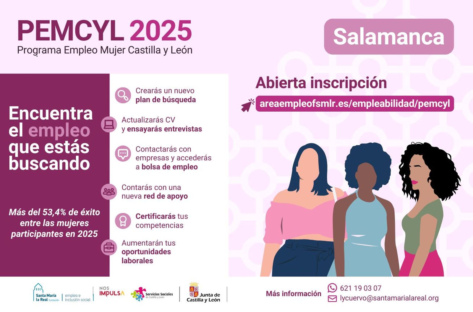 PEMCYL 2025