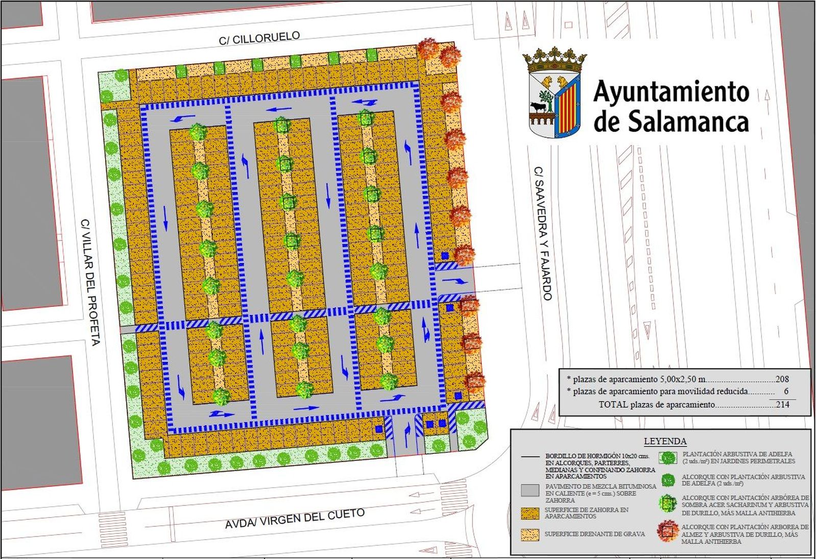 Proyecto del aparcamiento que se realizará en El Zurguén