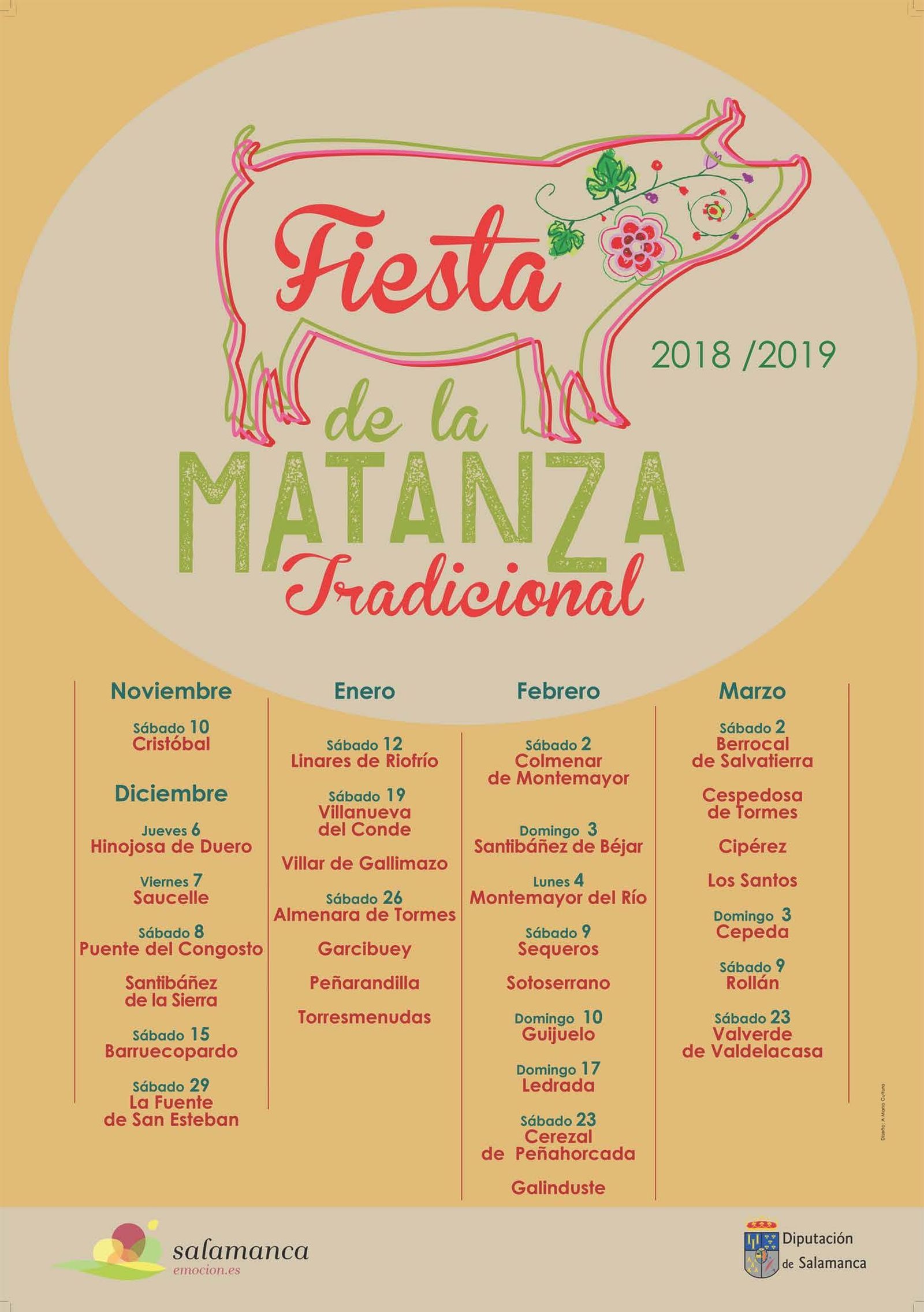 Municipios III Fiesta de la Matanza 18.19