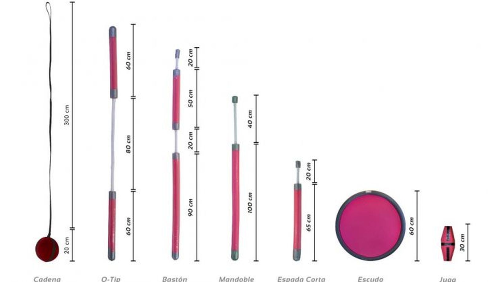 Sticks utilizado en el Jagger - Foto de la Asociación Aragonesa de Jagger