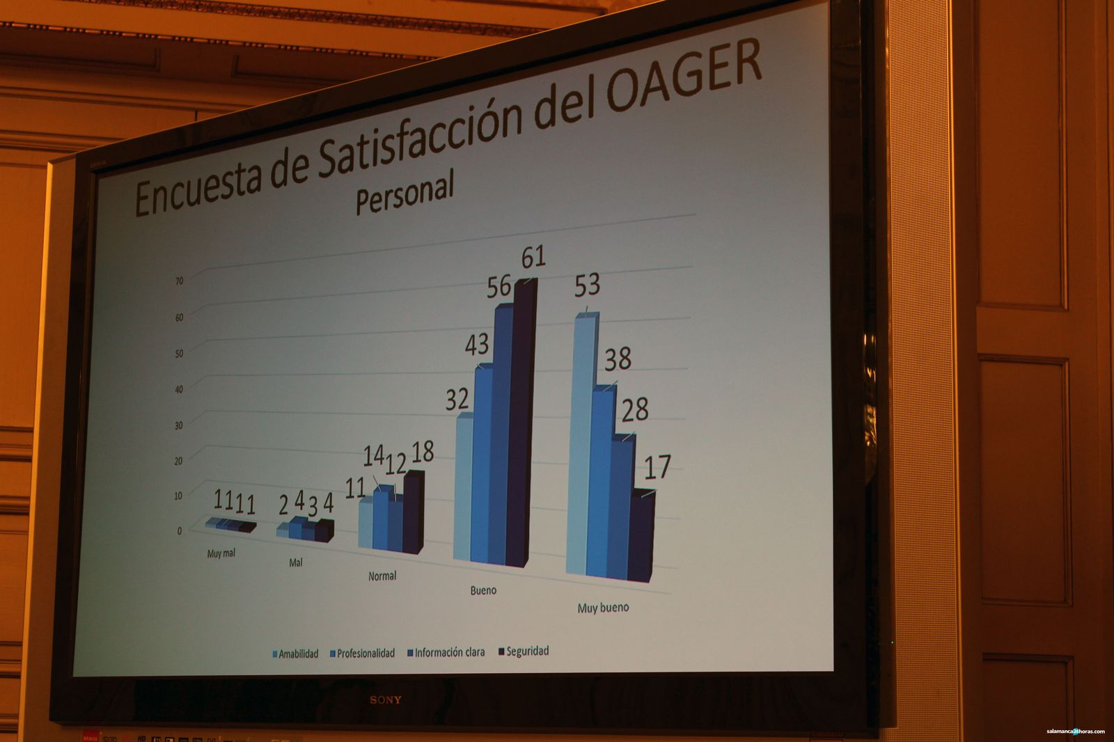 Memoria 2020 OAGER 1