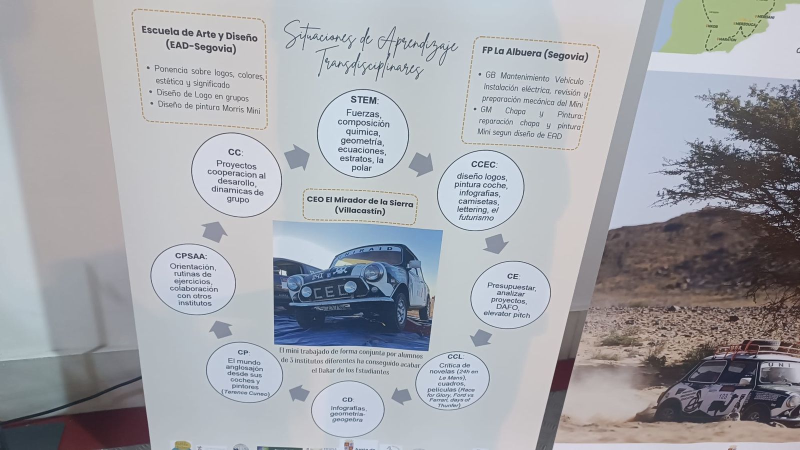 proyecto-educativo-de-la-sierra-al-desierto-con-un-mini-850-l-20