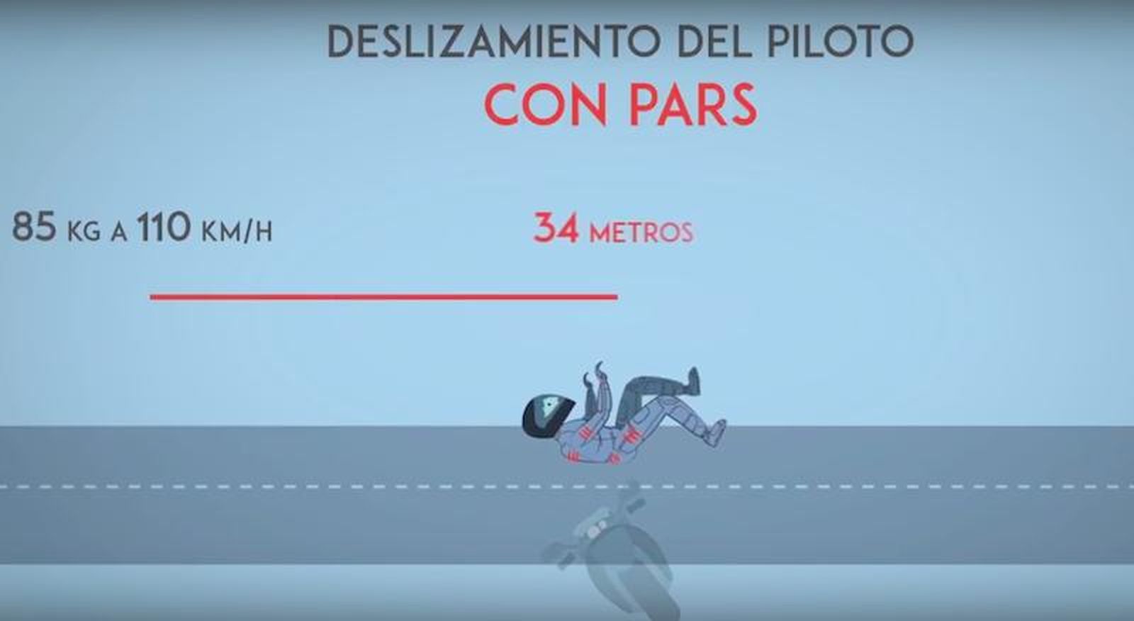 Gran acogida del sistema de retención de caídas patentado por la AMZ