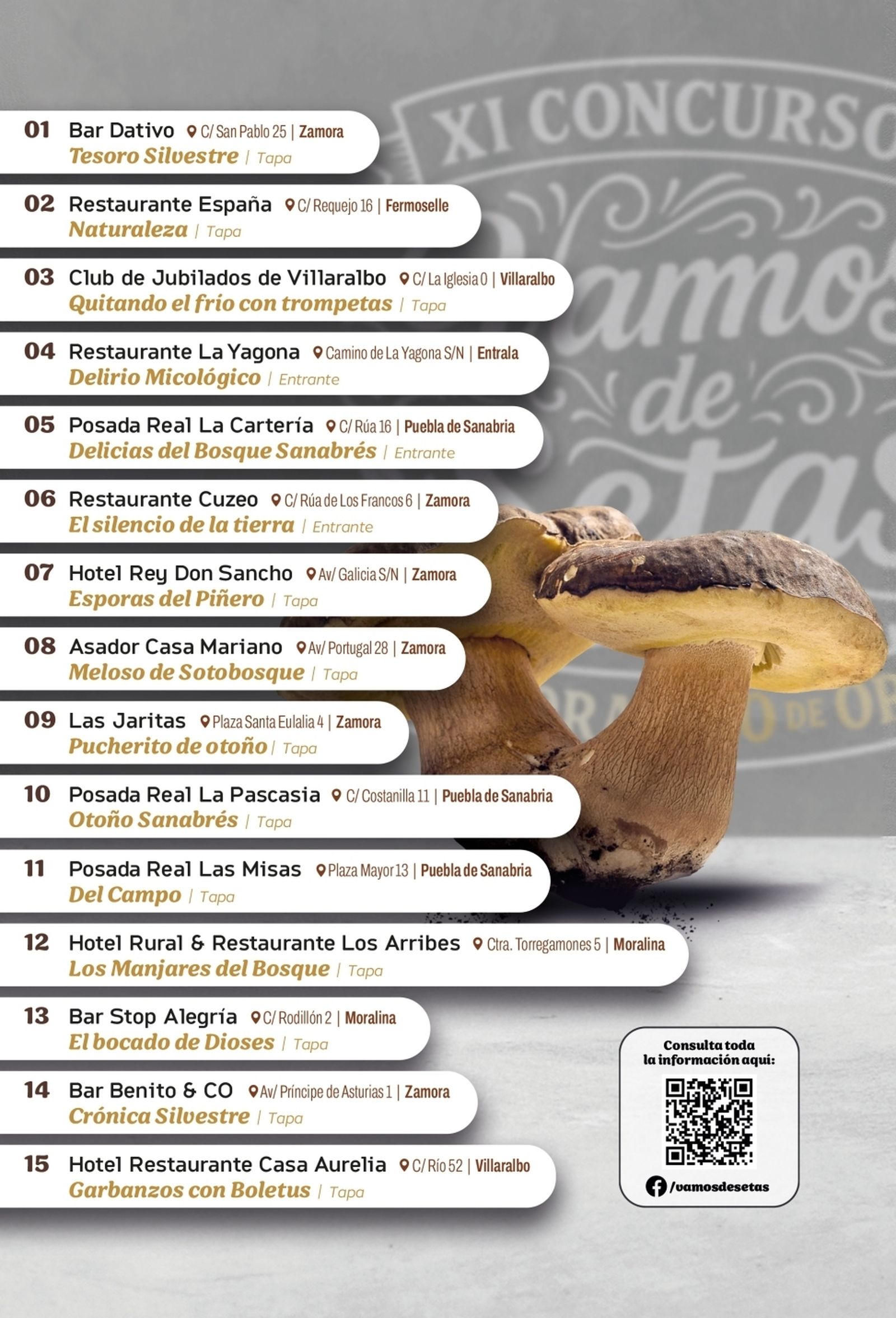 Establecimientos participantes