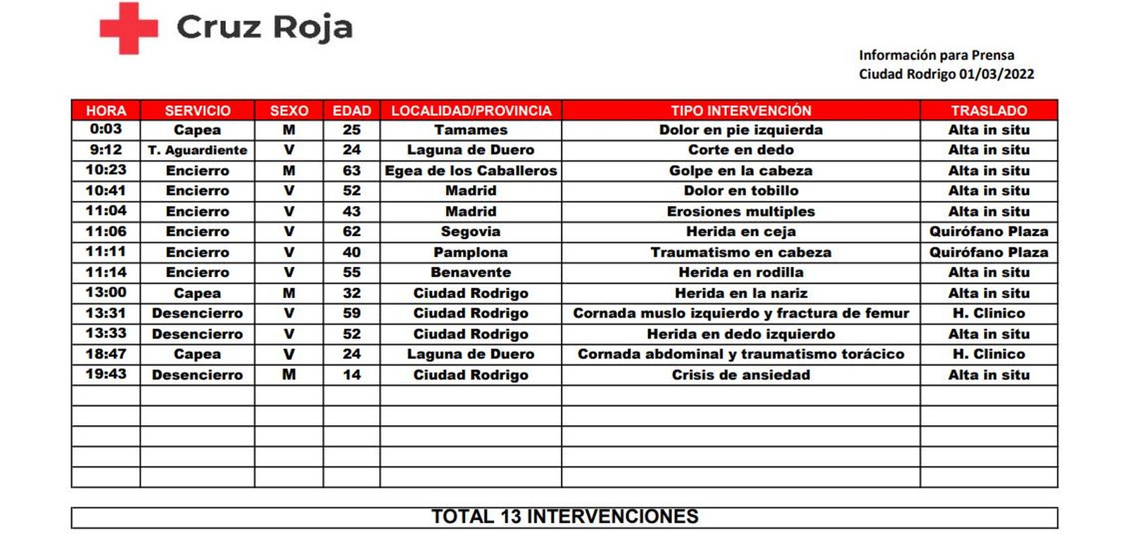 Sin título Sin título