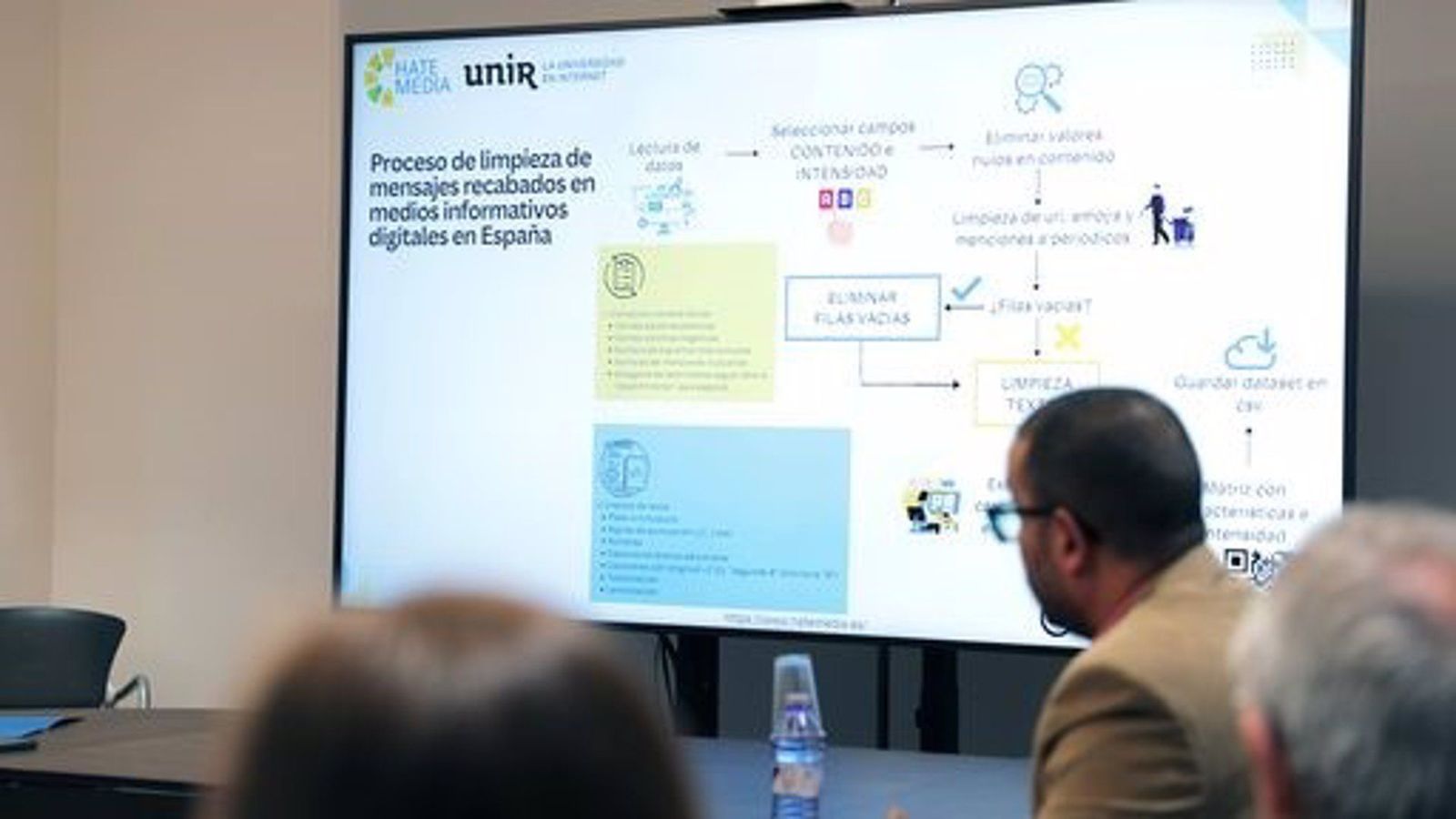 Proyecto 'Hatemedia'   UNIR