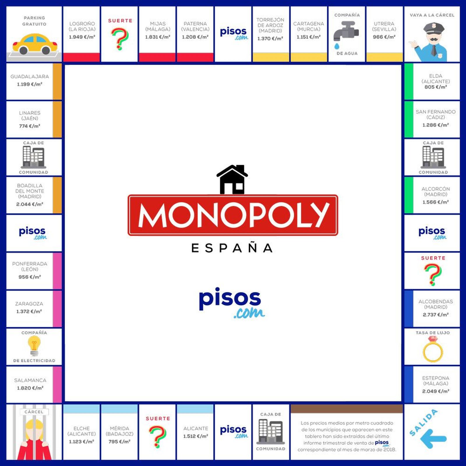 Monopoly pisos