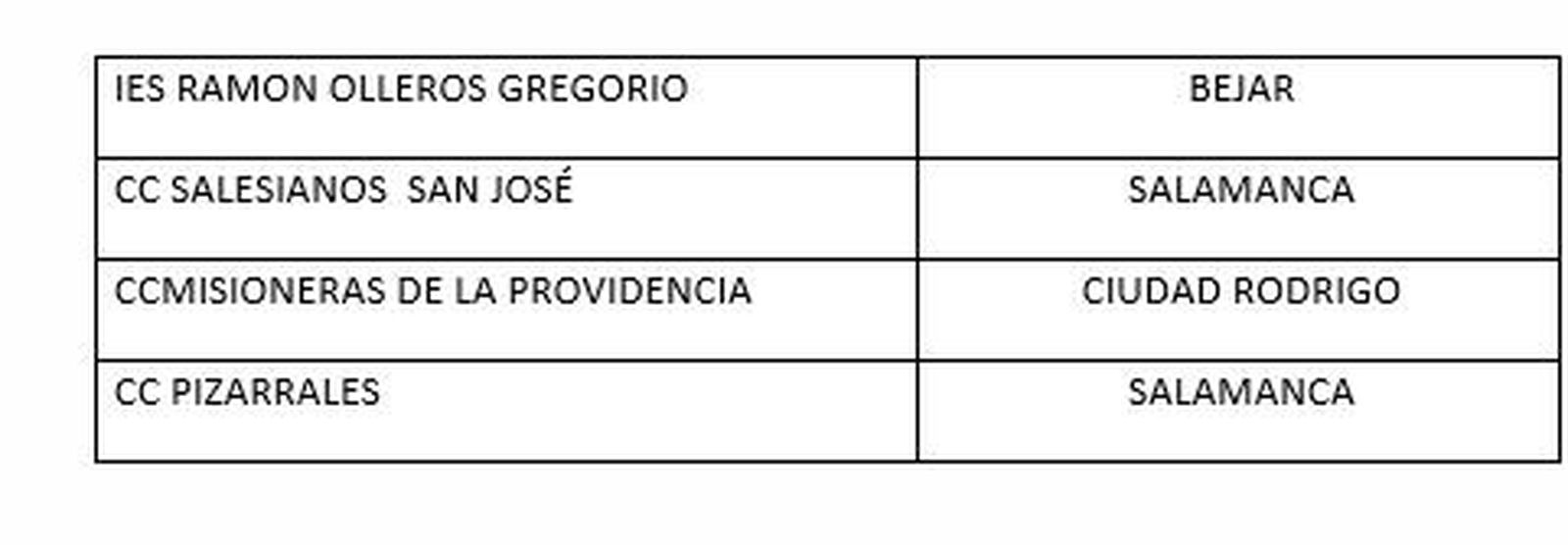 Captura de pantalla 2021 01 27 154638