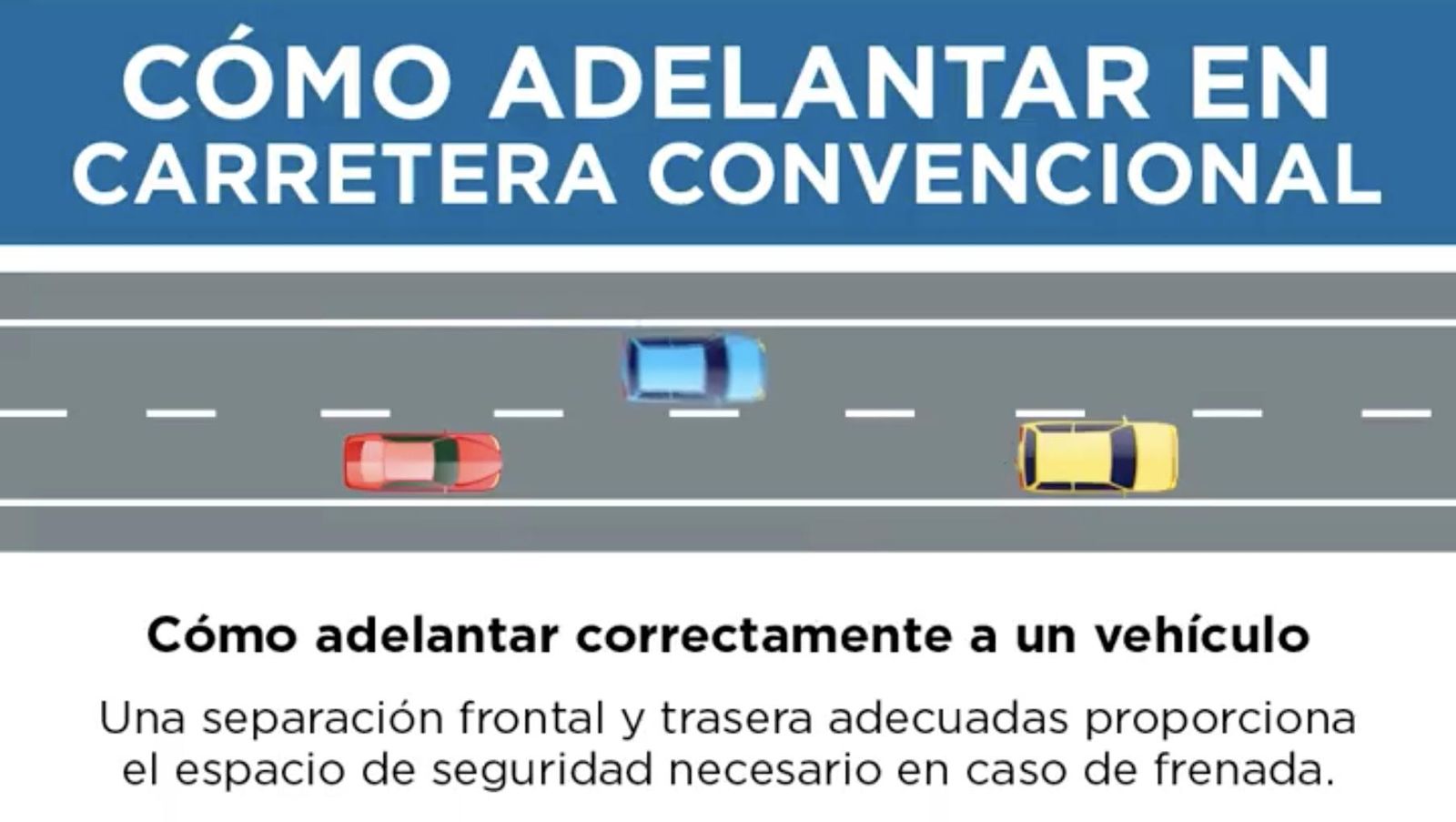 Como adelantar en carreteras convencionales - FOTO: DGT