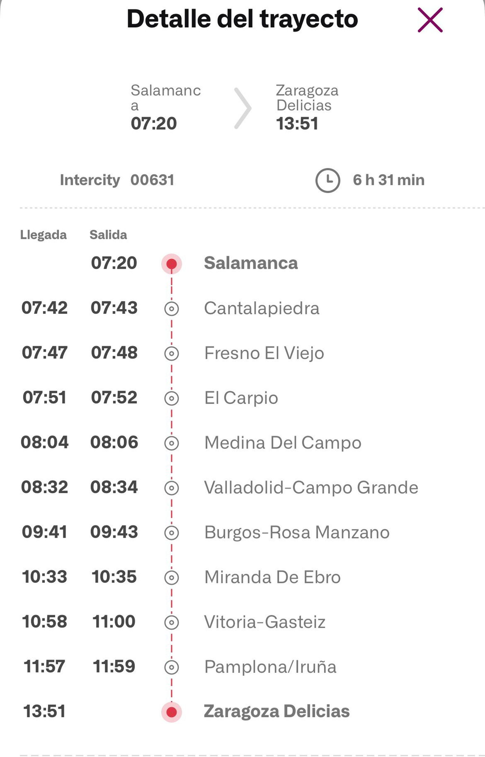 Recorrido tren