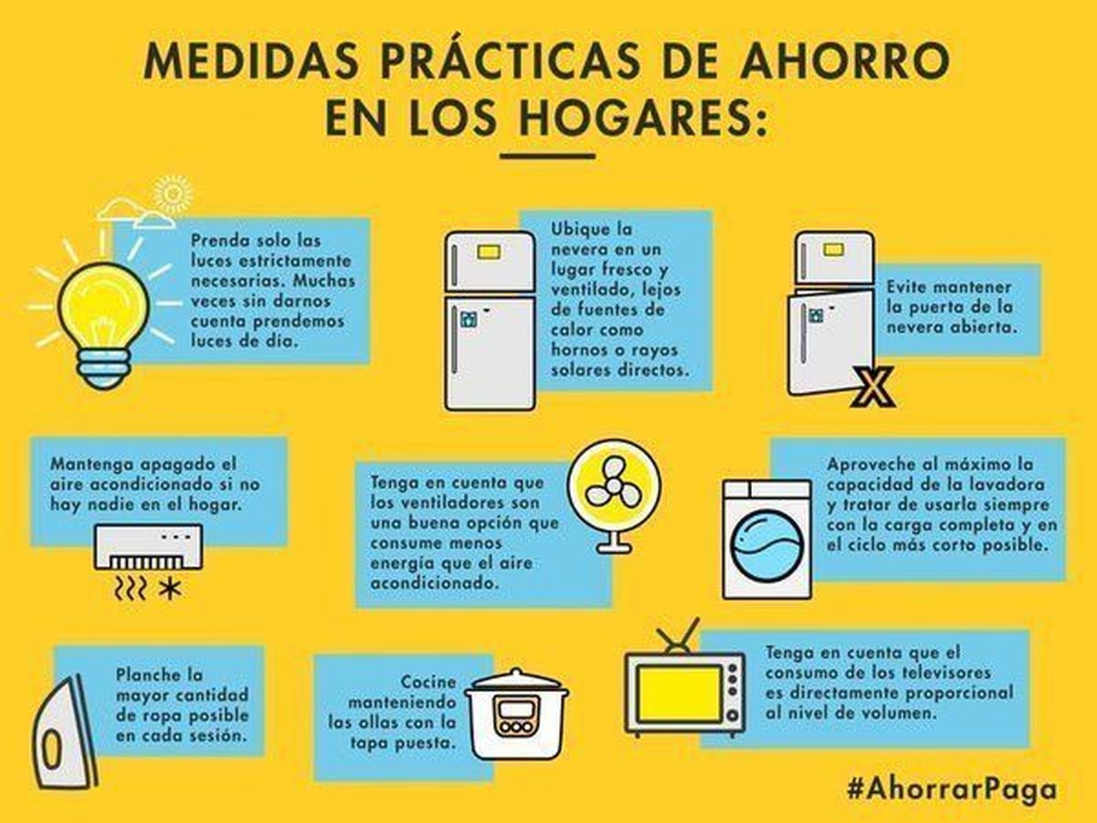 Un hogar puede ahorrar más de 500 euros al año en sus facturas energéticas sin realizar ninguna inversión