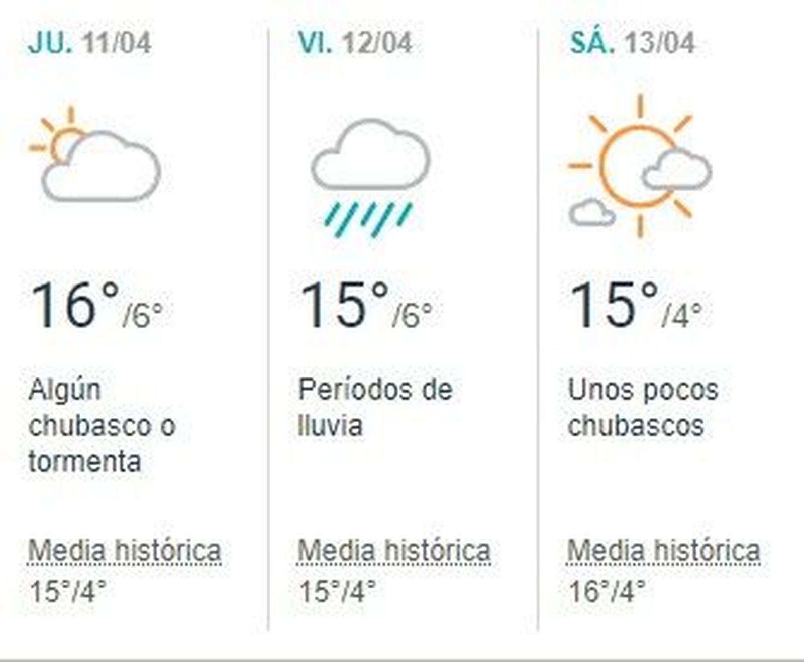 Tiempo semana santa2