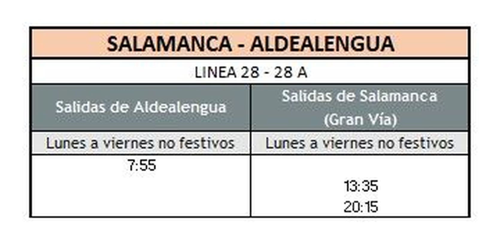 Servicios mínimos huelga 28 octubre en Aldealengua