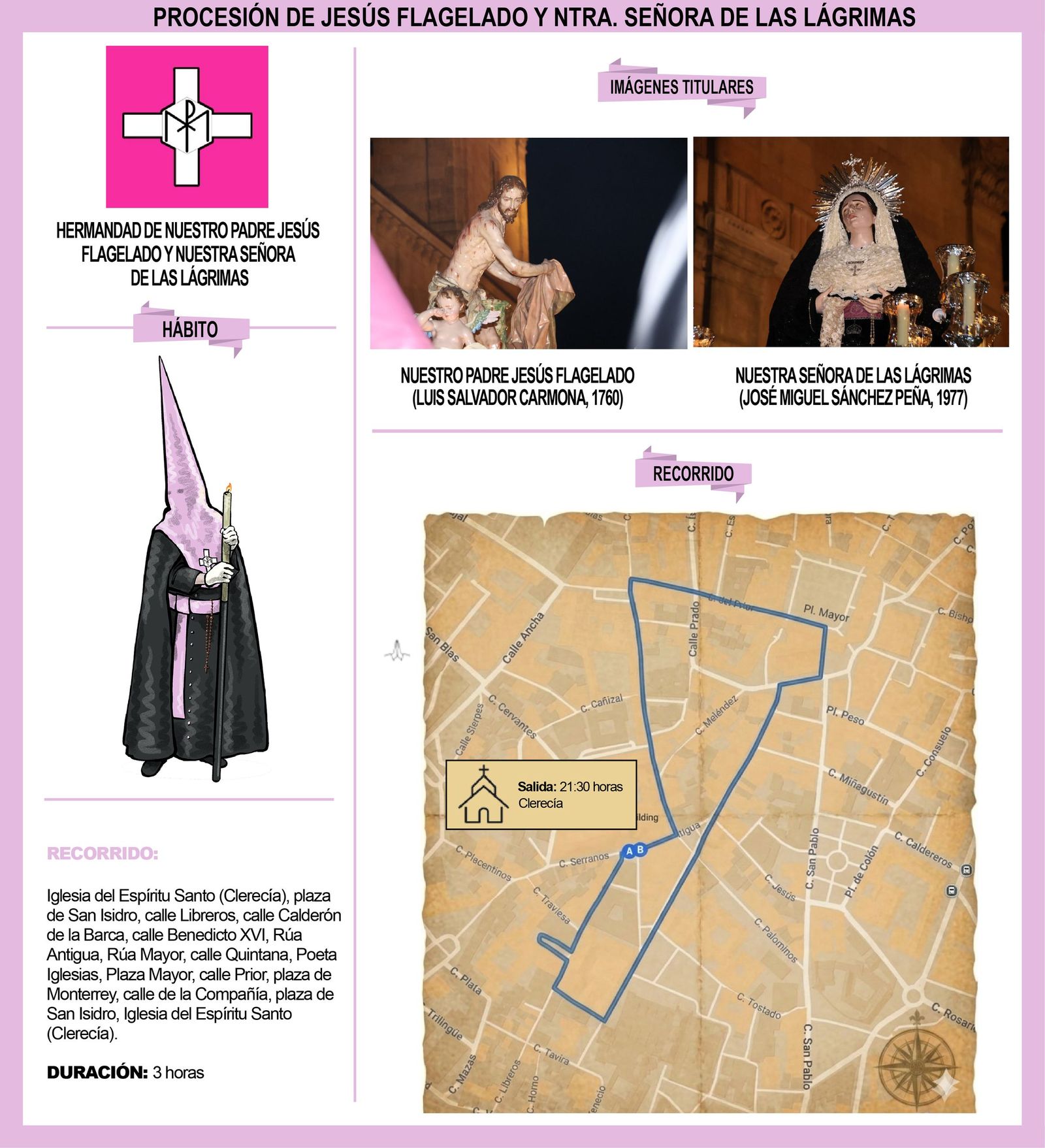 Infografía de la procesión de Jesús Flagelado y Ntra. Señora de las Lágrimas