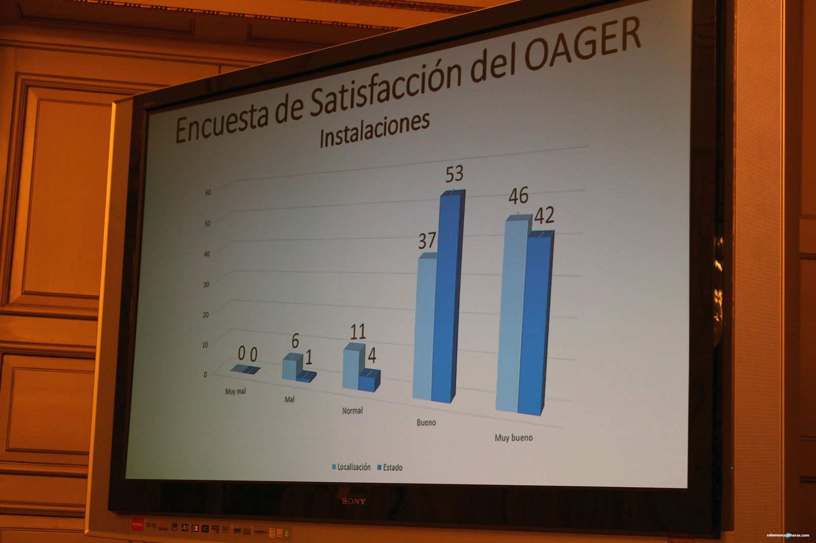 Memoria 2020 OAGER 4