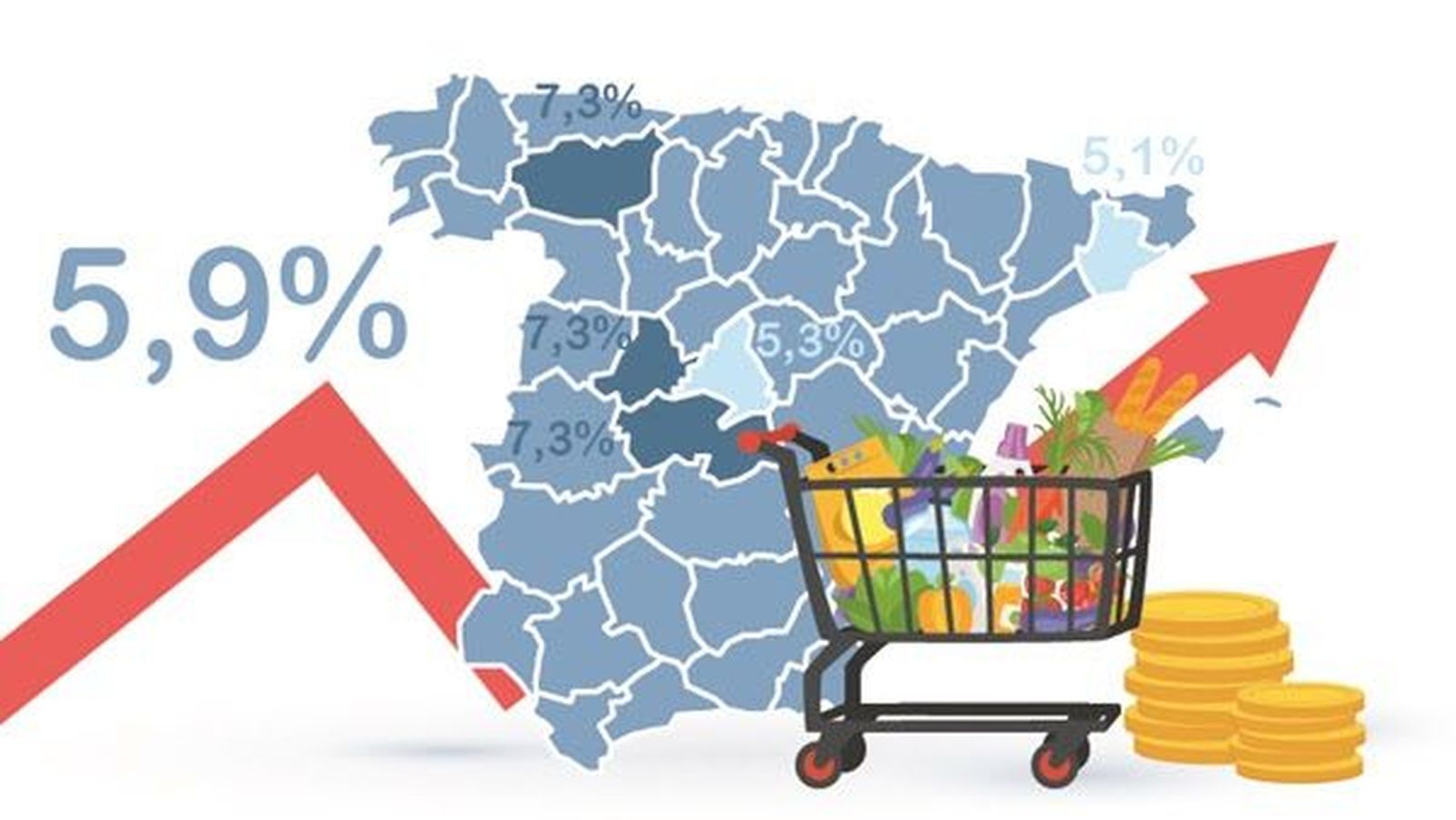 Cómo te afecta la inflación según dónde vivas. OCU