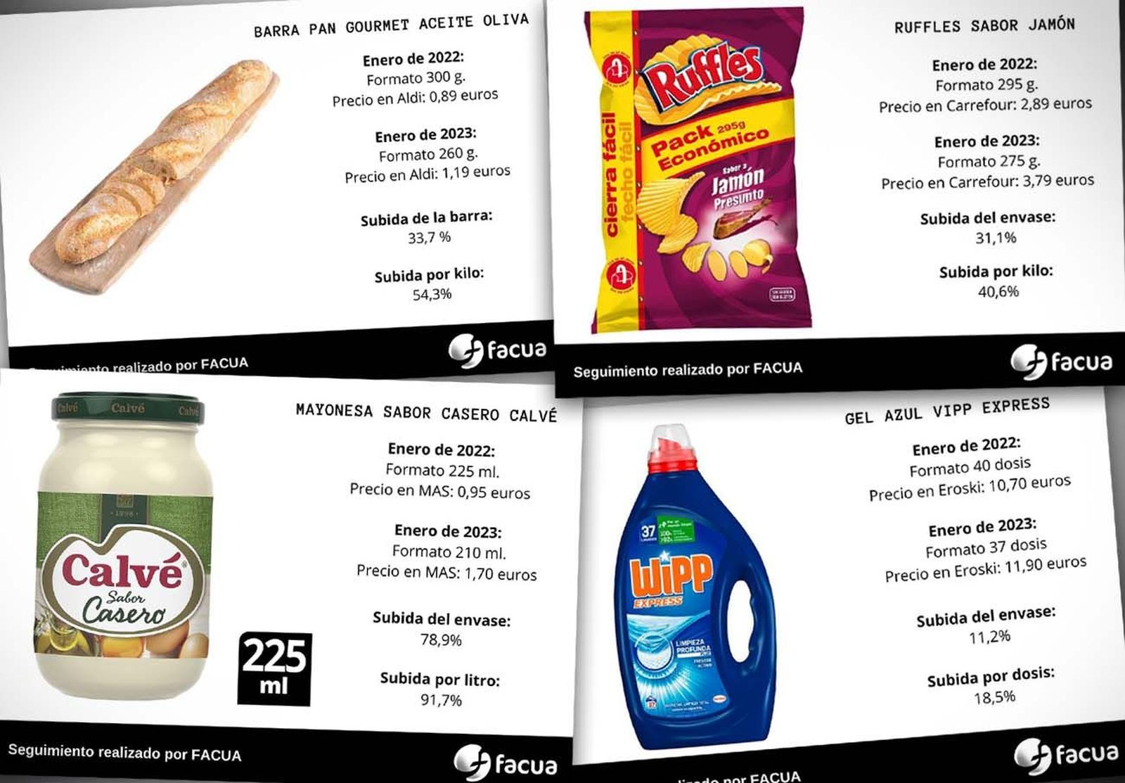 Productos afectados por reduflación | FACUA