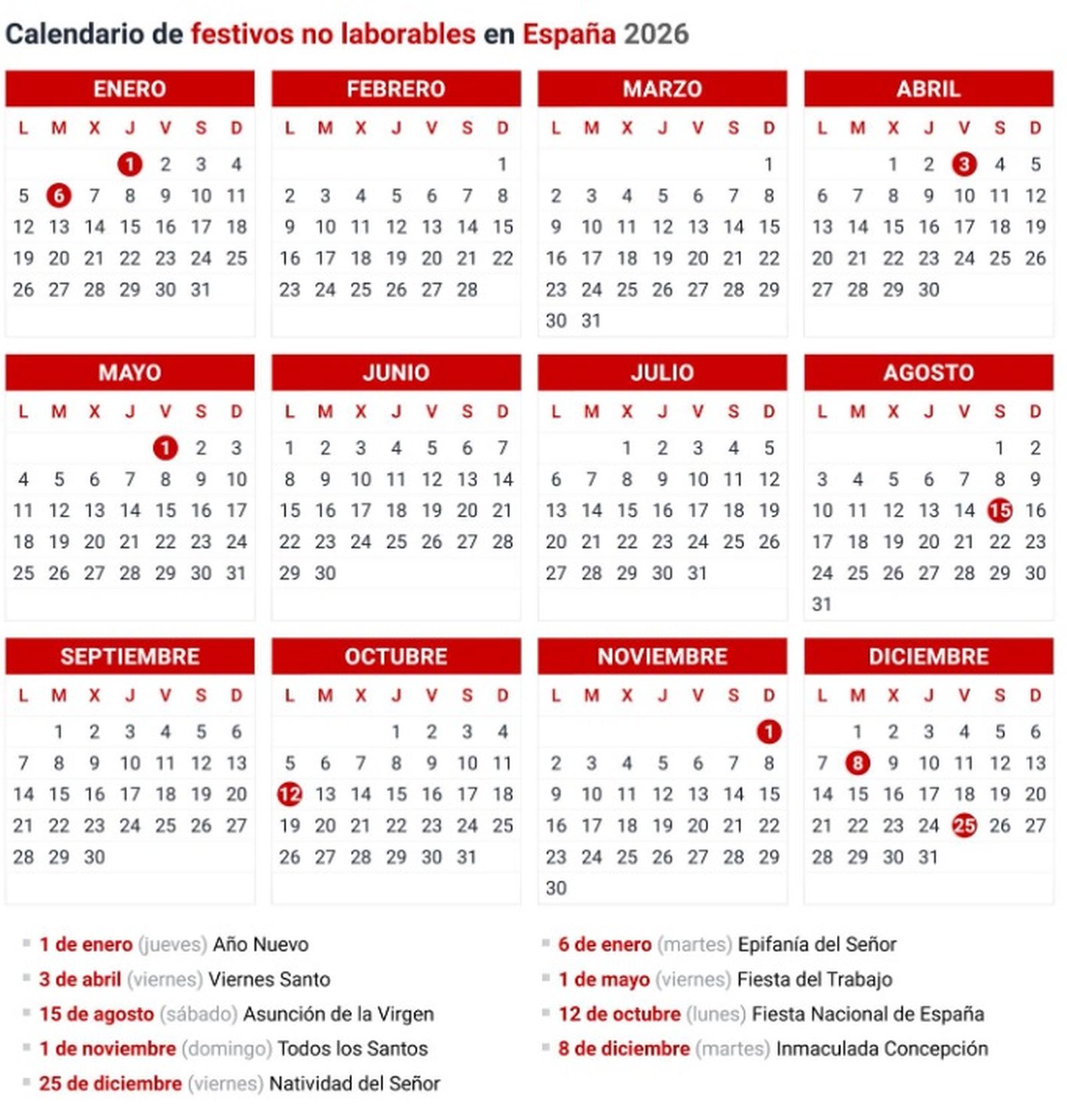 Calendario de festivos no laborables en España en 2026