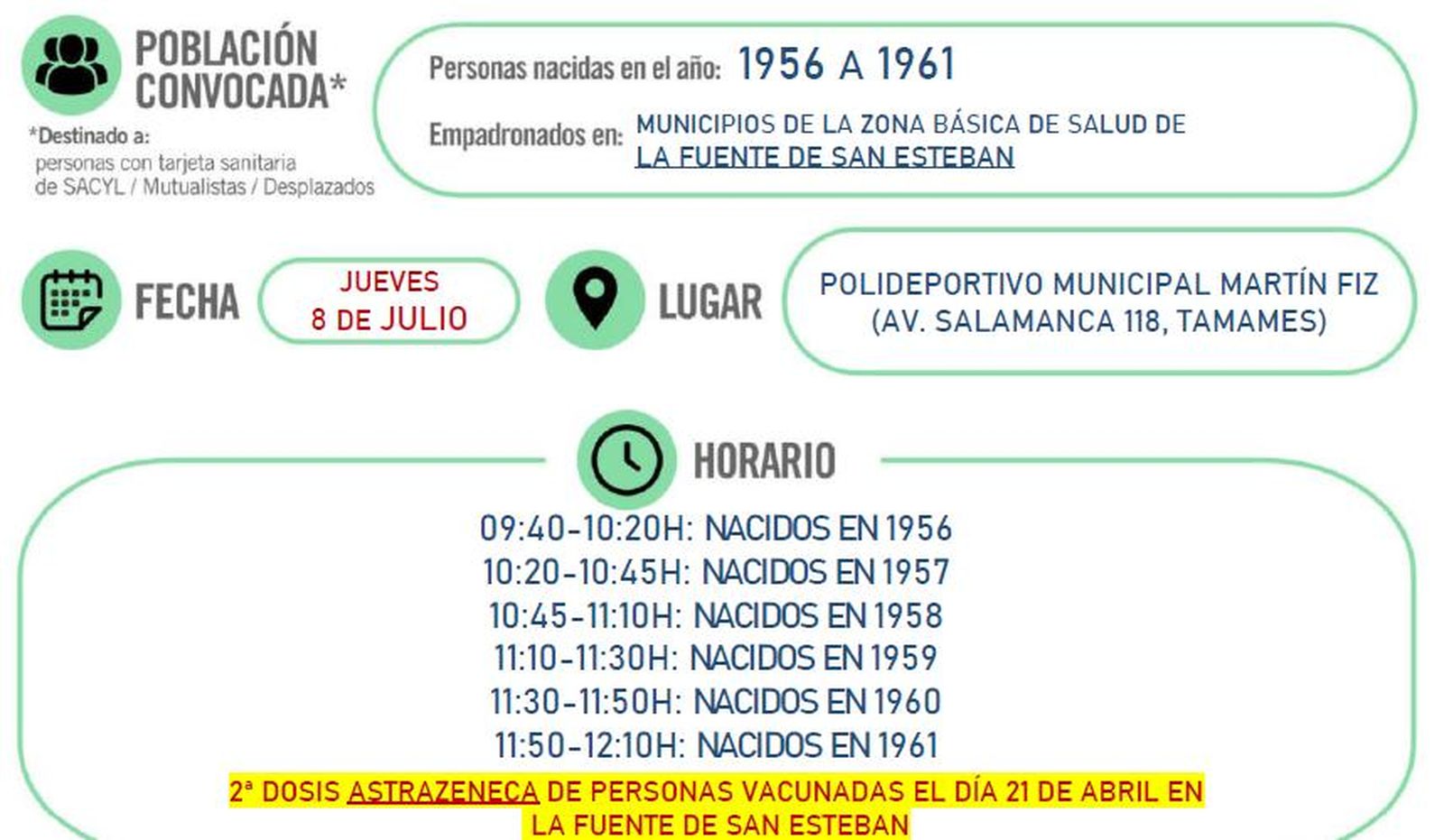 Segundas dosis