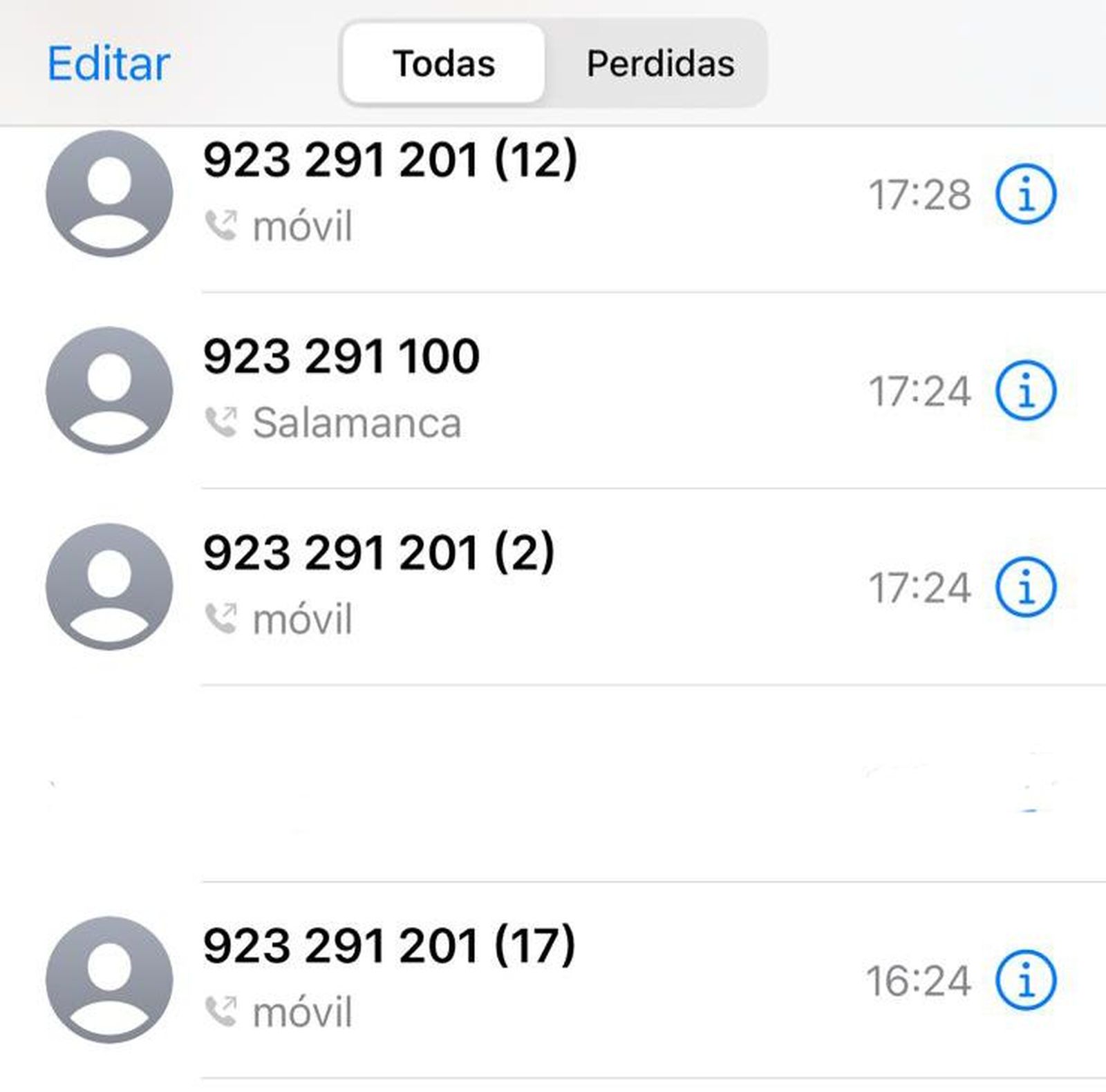 Usuarios del Hospital intentando pedir y anular citas