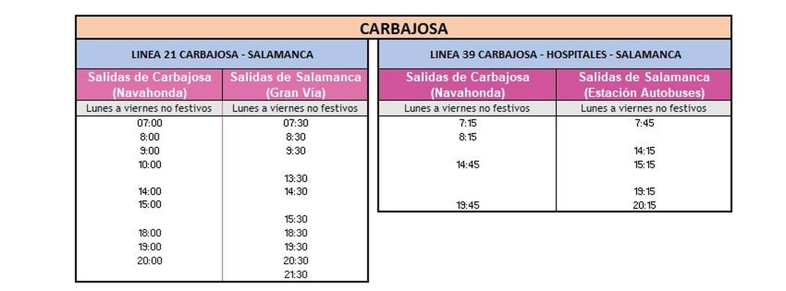 Servicios mínimos huelga 28 octubre en Carbajosa