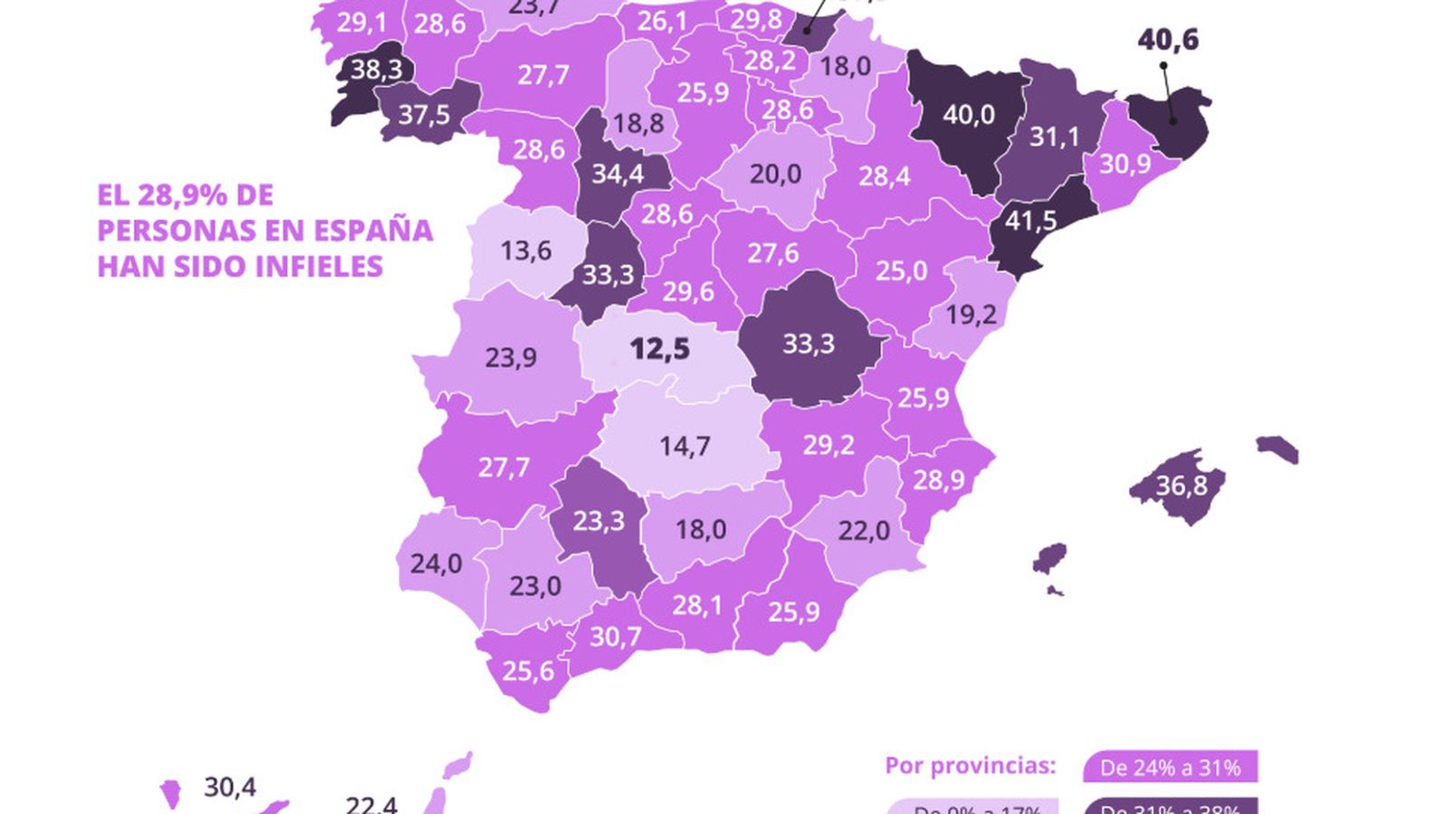 Porcentajes de personas que han sido infieles en pareja por provincias. DIVERSUAL