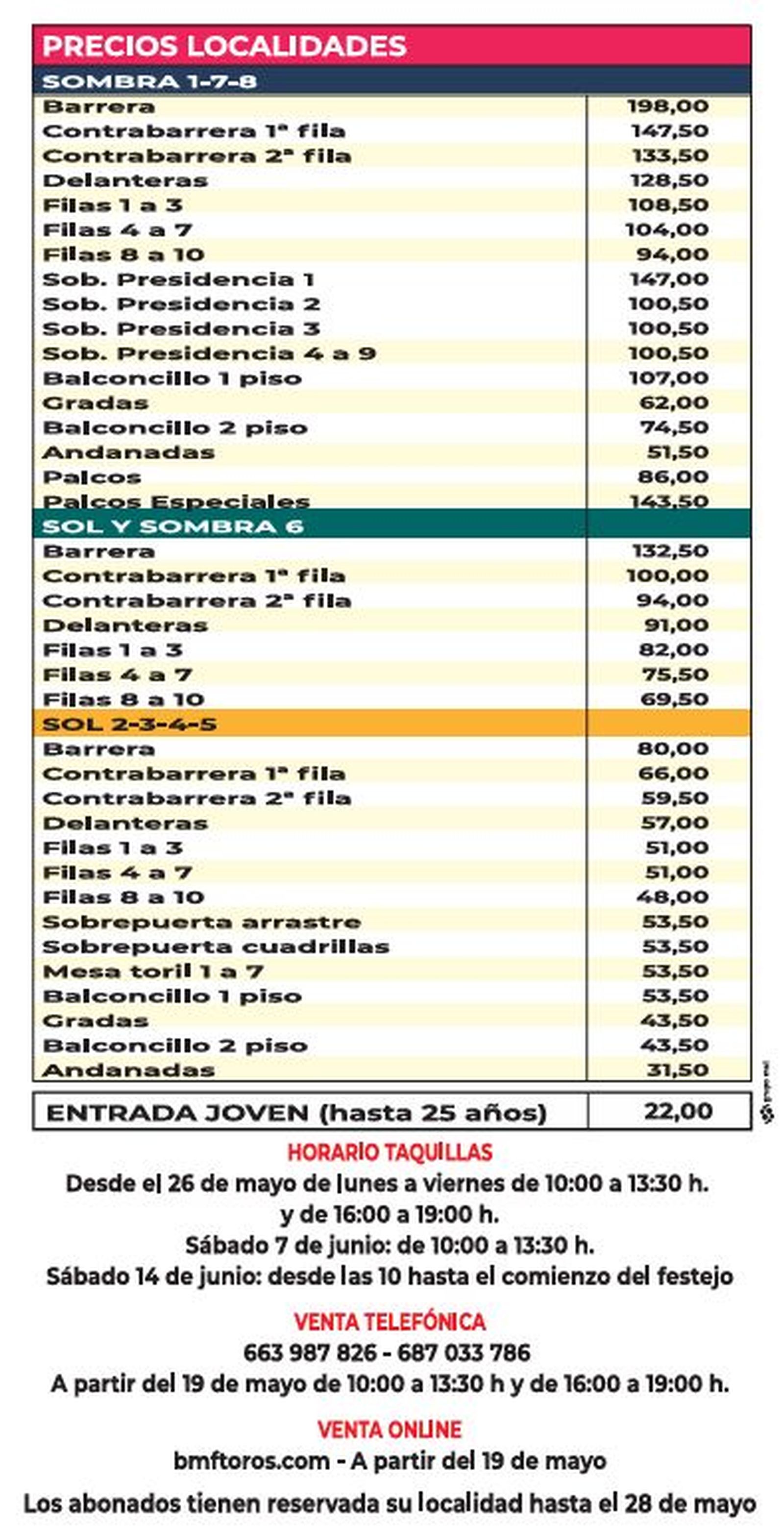 Precios entradas mano a mano Morante de la Puebla y Marco Pérez por San Juan de Sahagún. Foto BMF Toros Precios entradas mano a mano Morante de la Puebla y Marco Pérez por San Juan de Sahagún. Foto BMF Toros