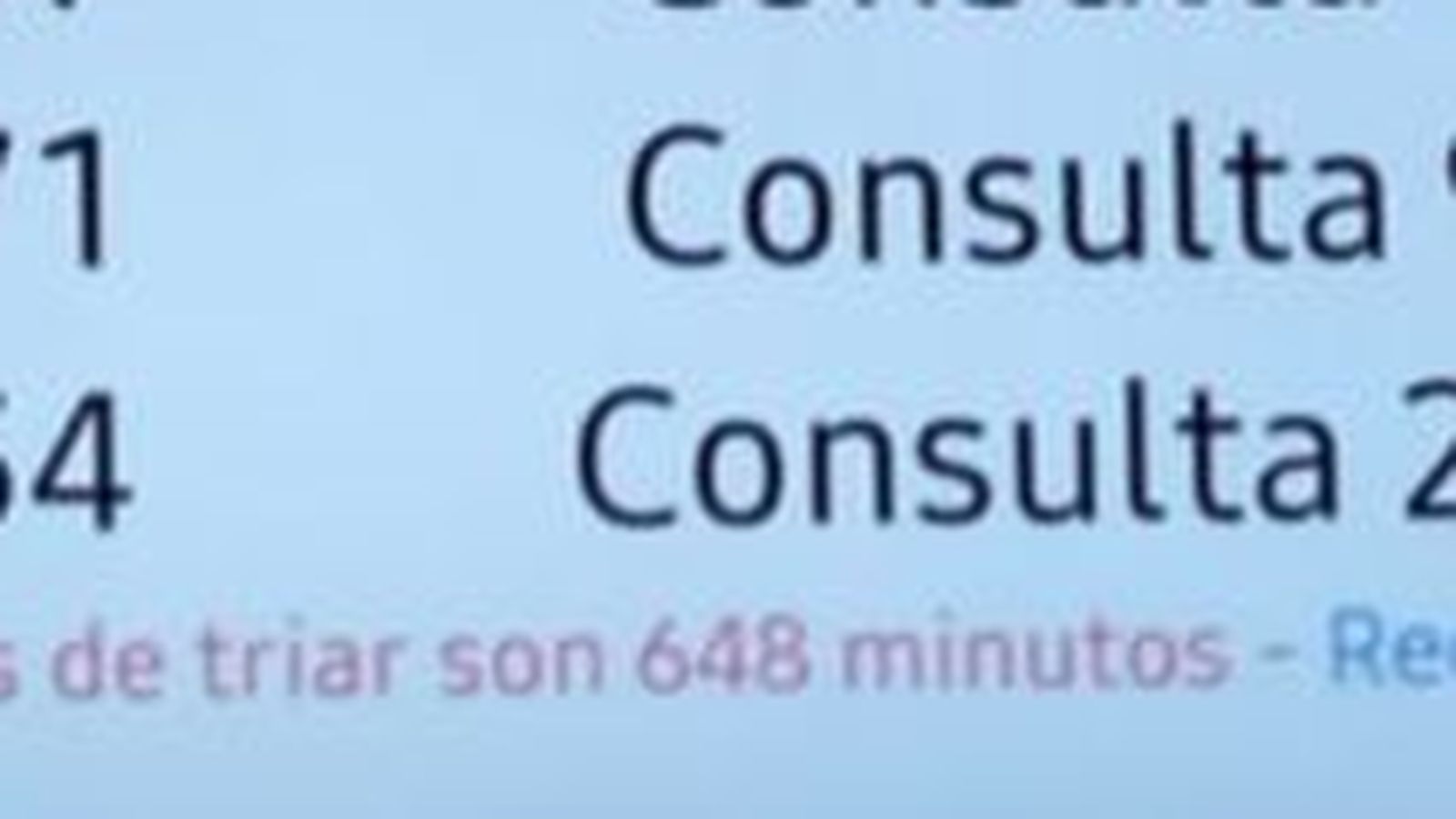 Tiempo de espera para ser atendido por un médico