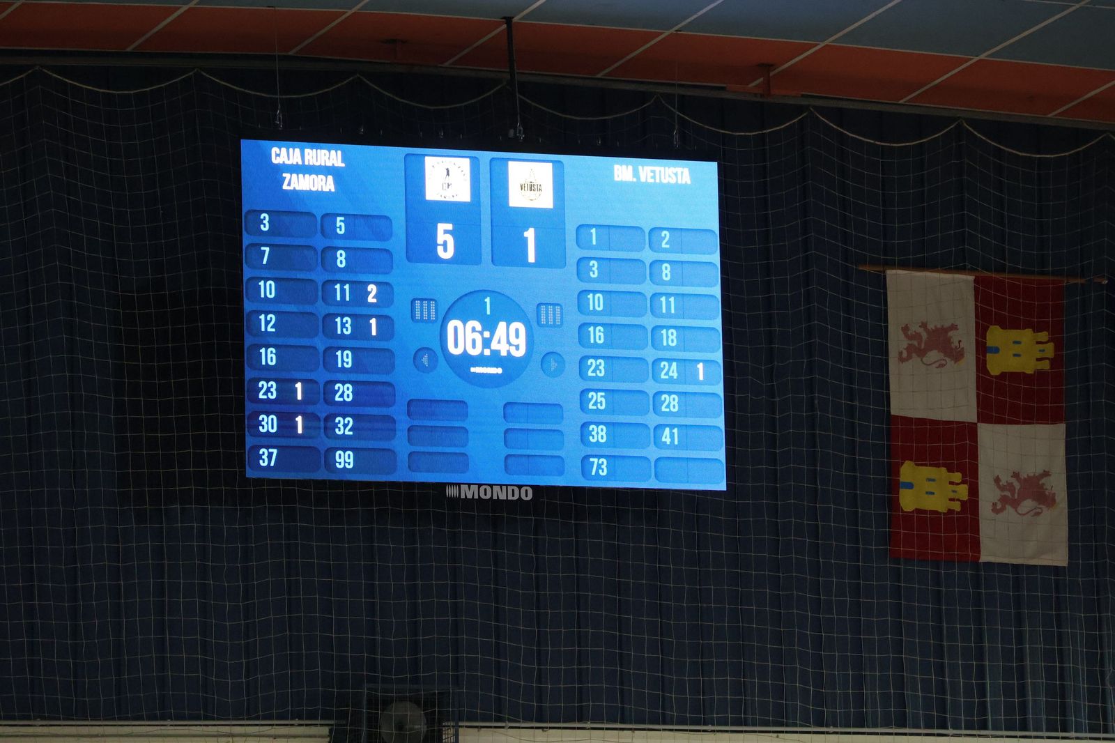 GALERÍA | El BM Zamora se juega consolidar el liderazgo frente a los asturianos del Auto-Center Principado Vetusta