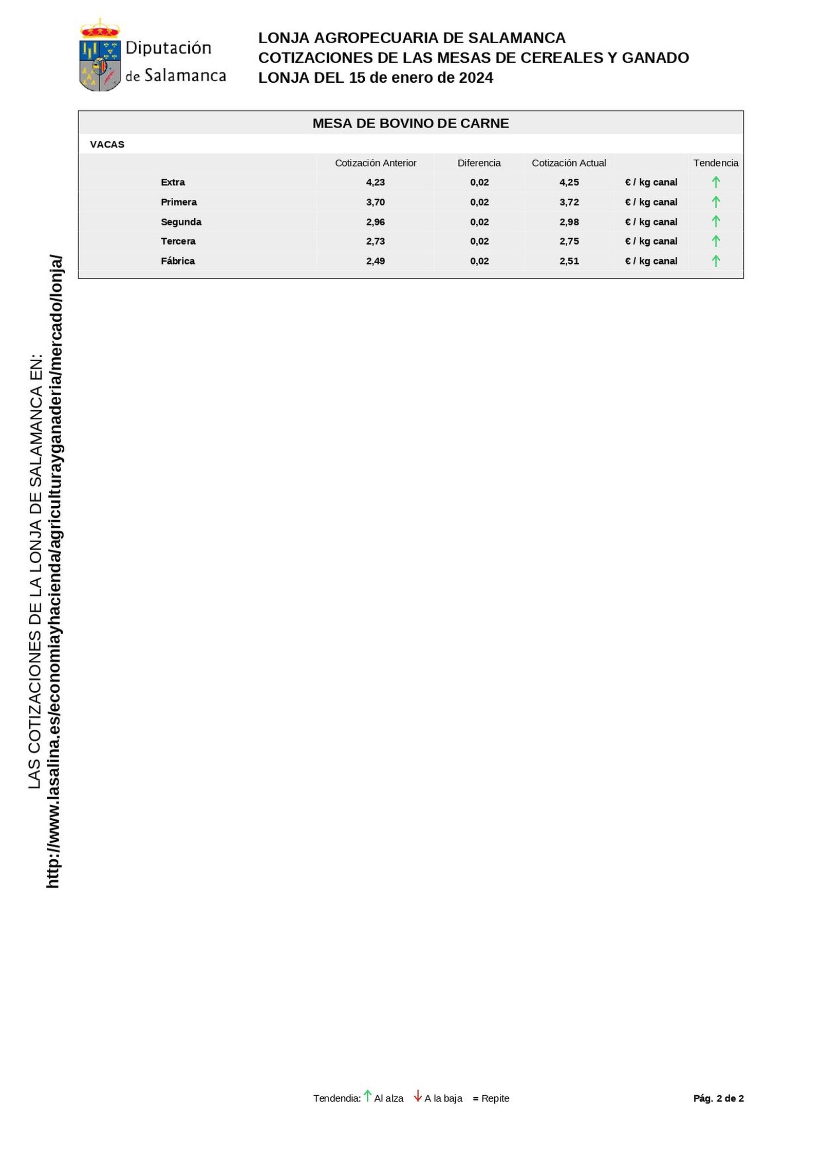 mesa bovino de carne lonja 15 enero 2014 page 0002