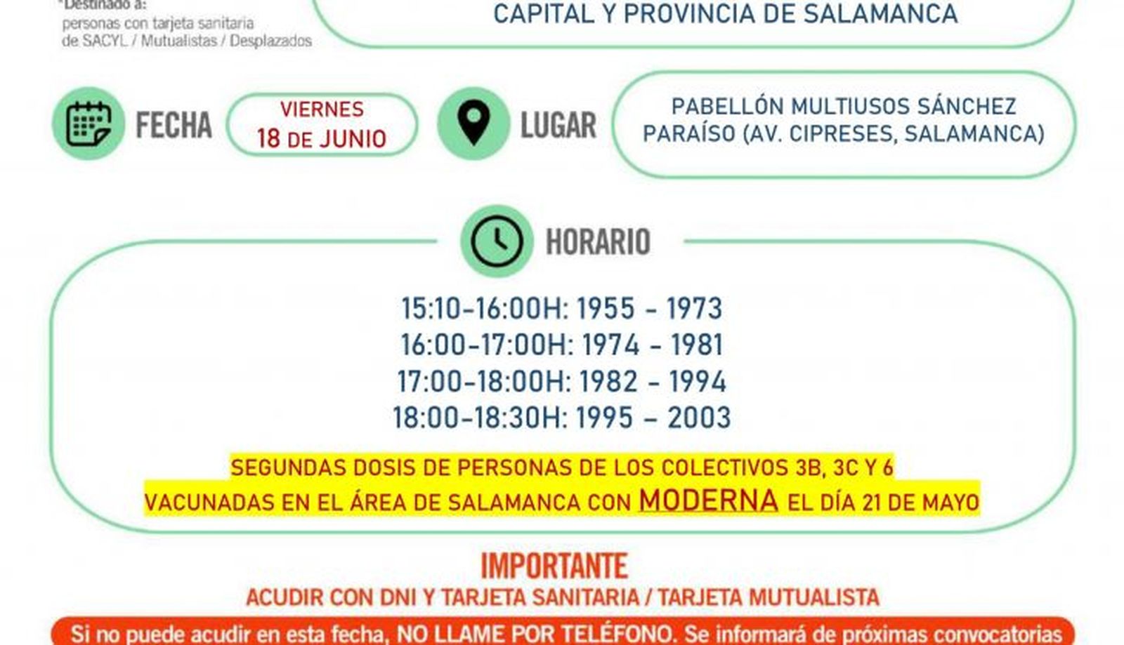 segunda dosis moderna