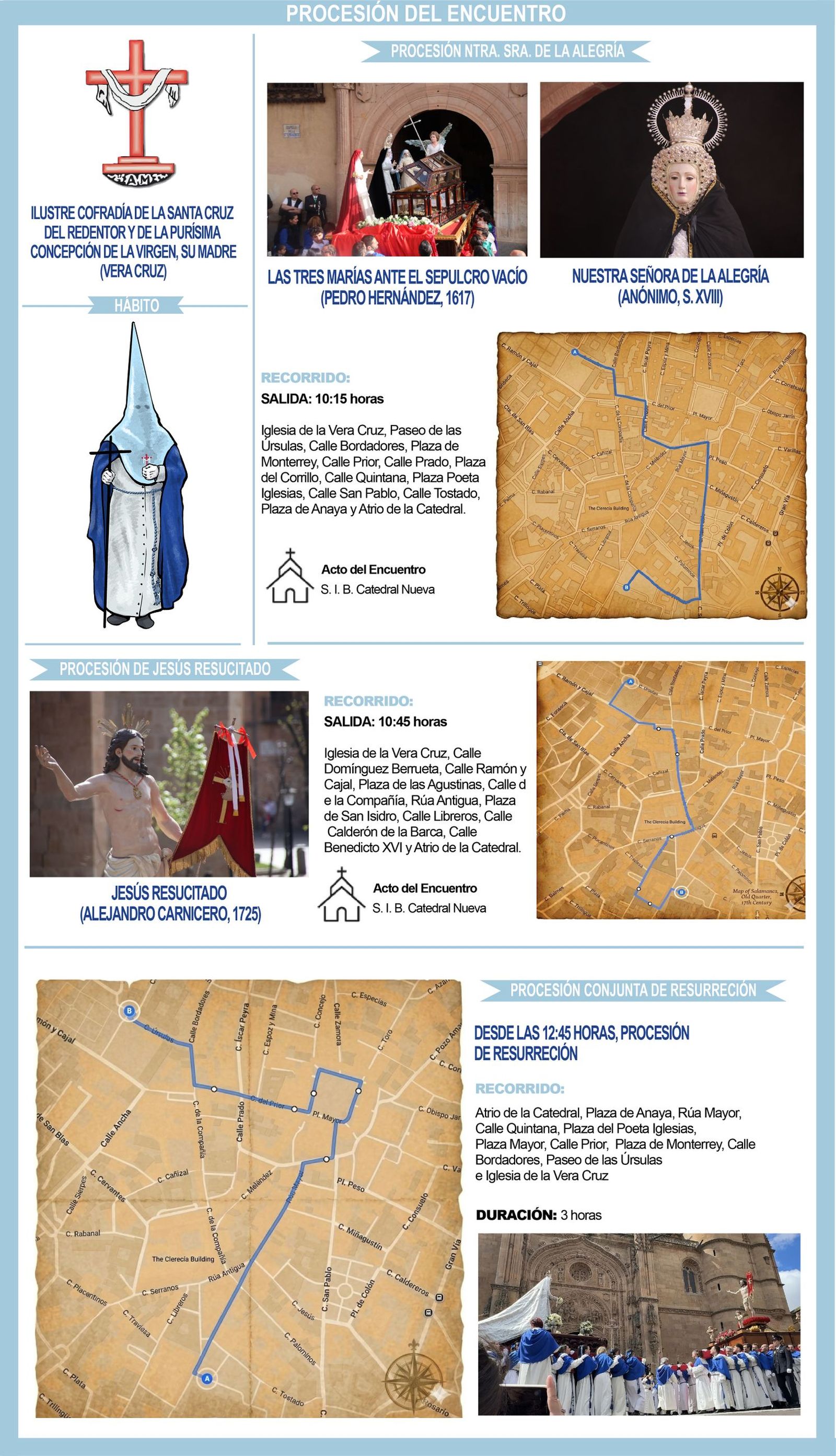 Infografía de la Procesión del Encuentro