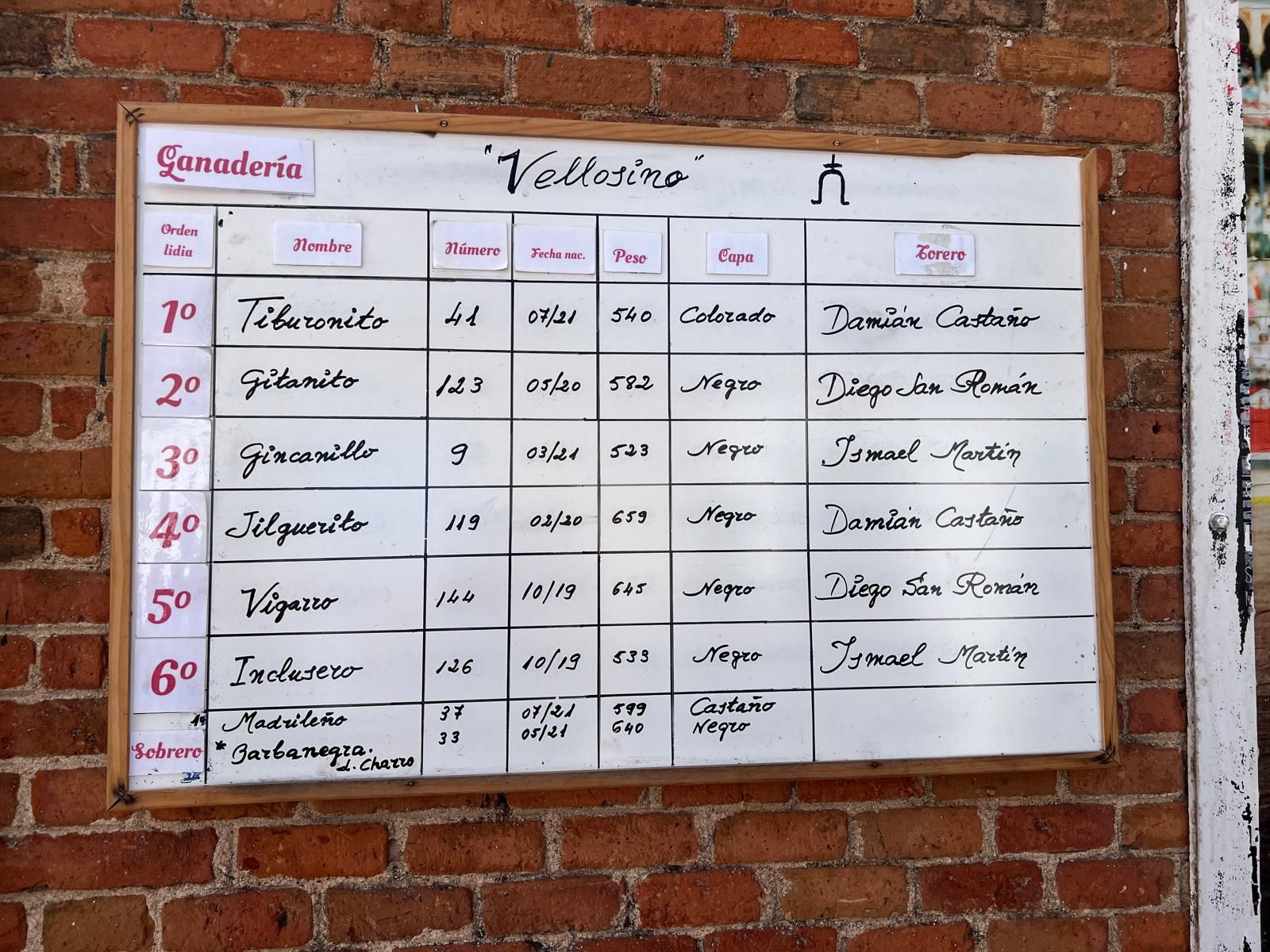 Orden de lidia de la corrida de Vellosino para Damián Castaño, Diego San Román e Ismael Martín en La Glorieta