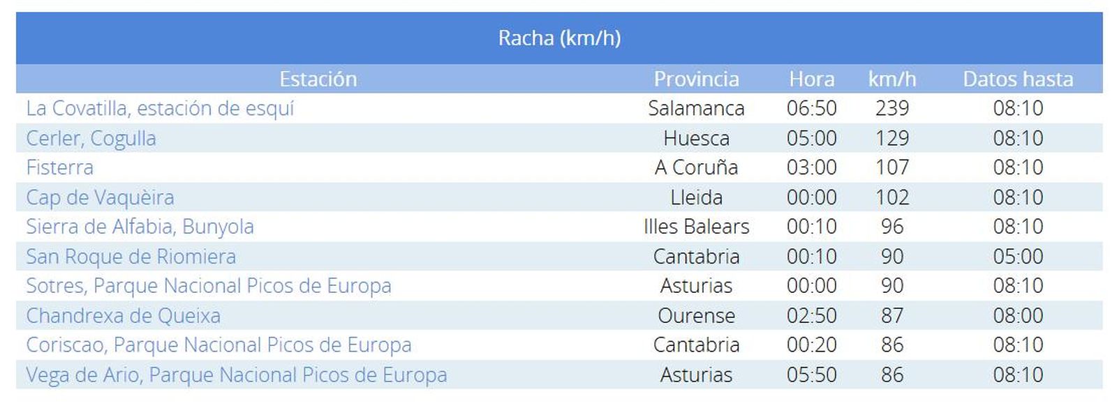 Captura de pantalla 2025 03 09 084400