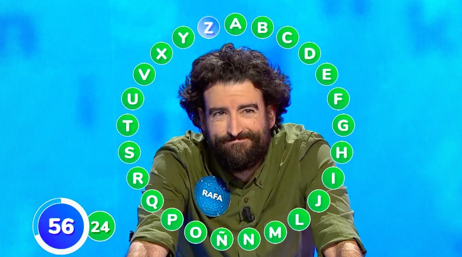 Rafa Castaño Rafa Castaño