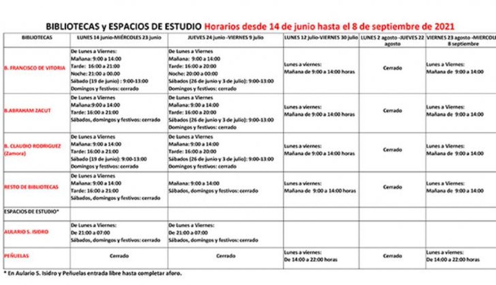 Horario de verano