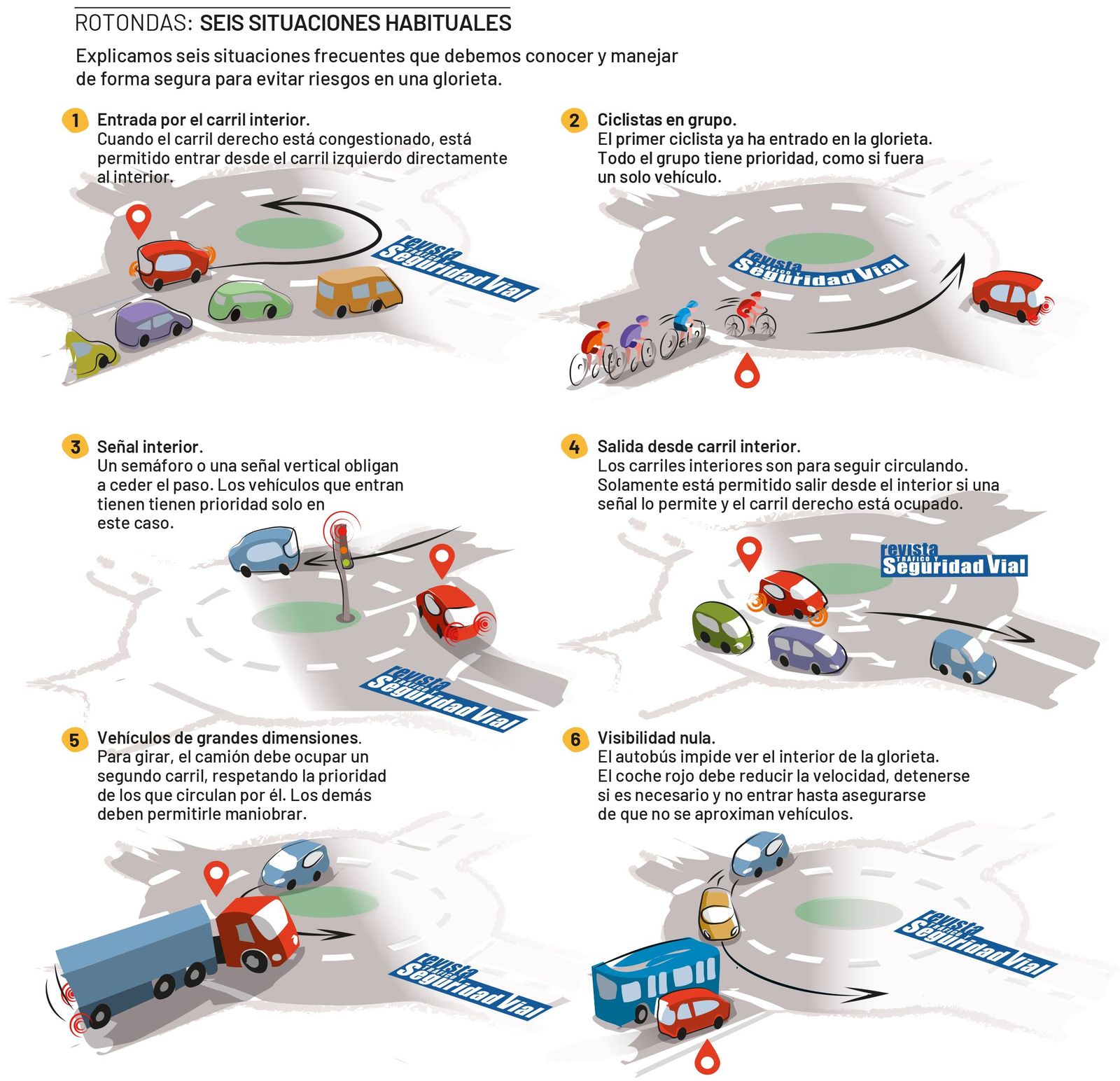 Seis situaciones habituales en las glorietas