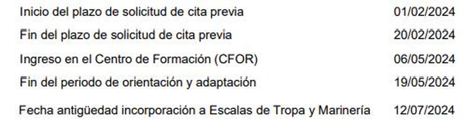 Calendario Fuerzas Armadas ciclo primero. Subdelegación de Defensa en Salamanca
