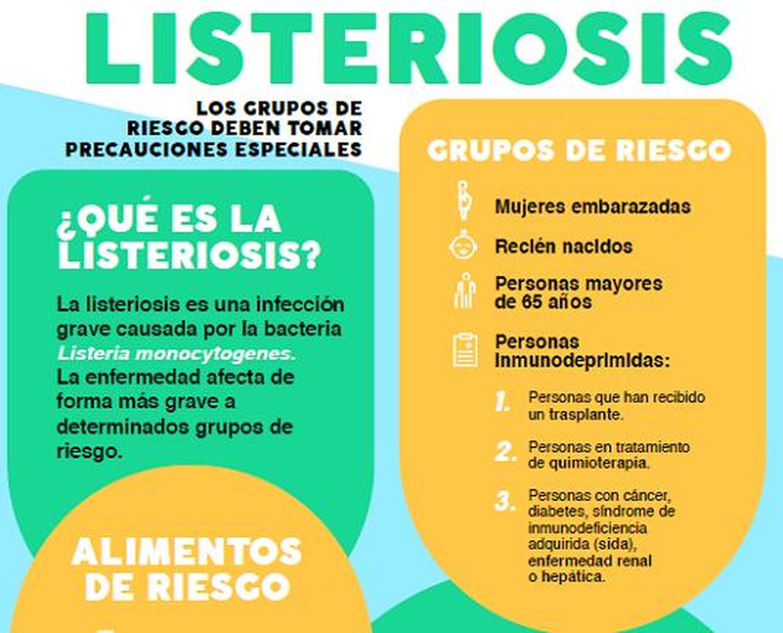 Listeriosis Castella 555