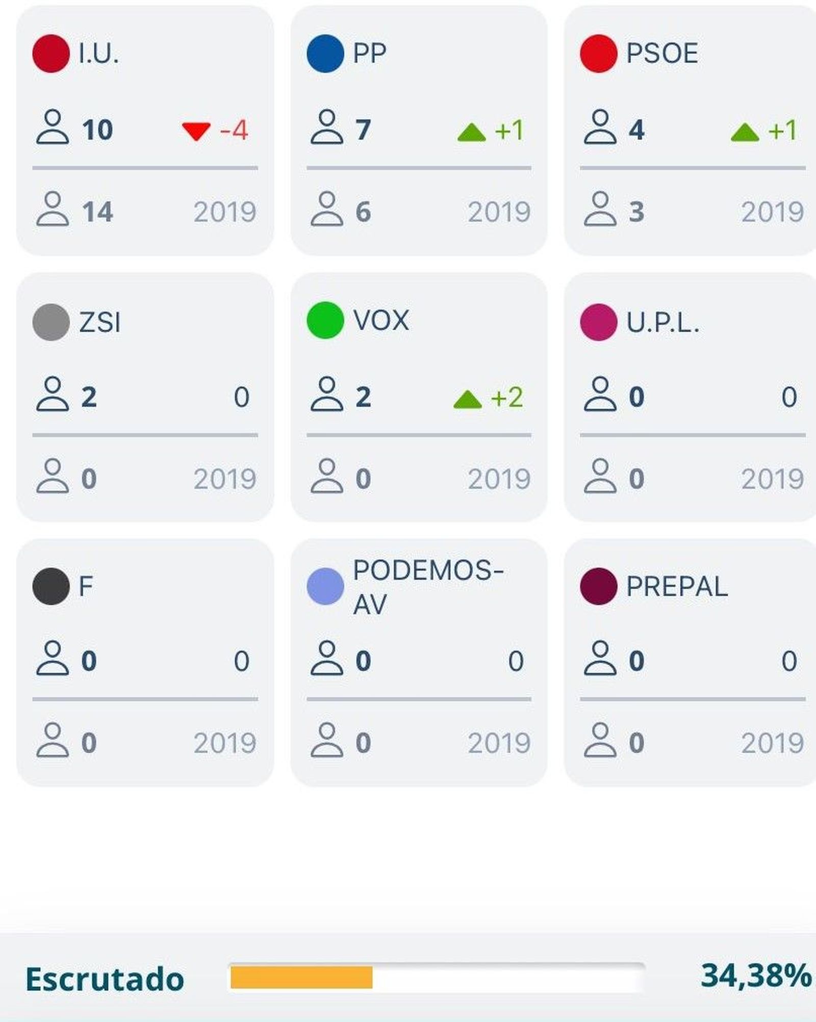 WhatsApp Image 2023 05 28 at 21.35.28