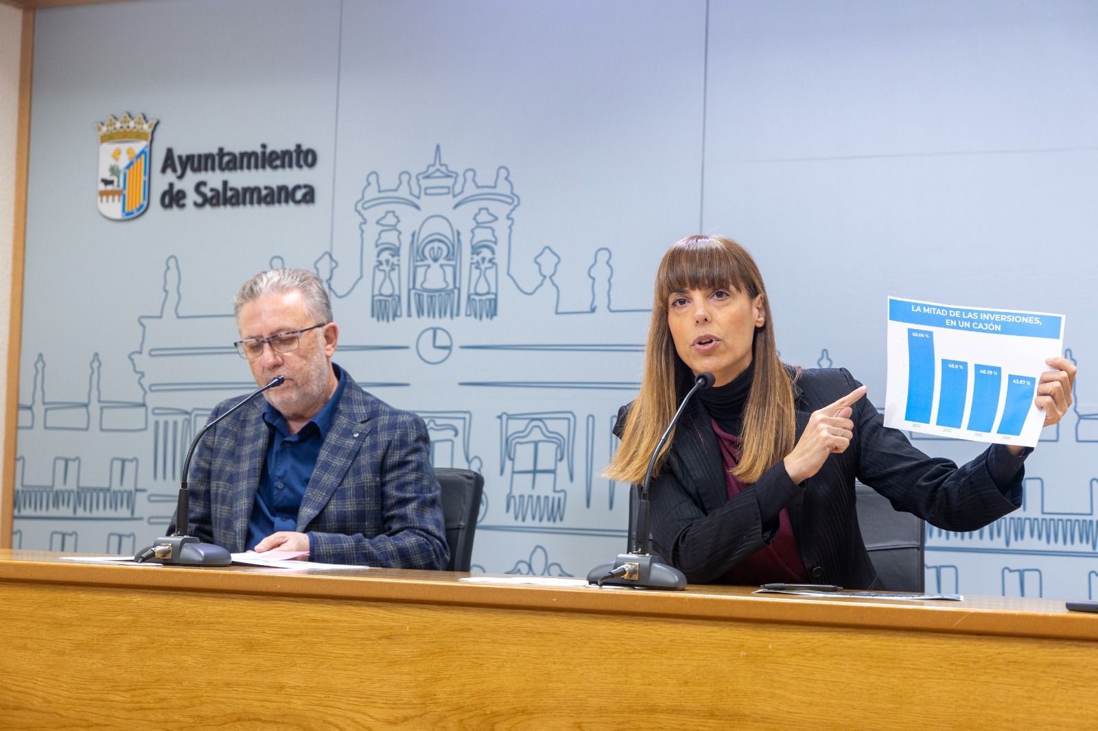 La portavoz socialista María Sánchez en una rueda de prensa