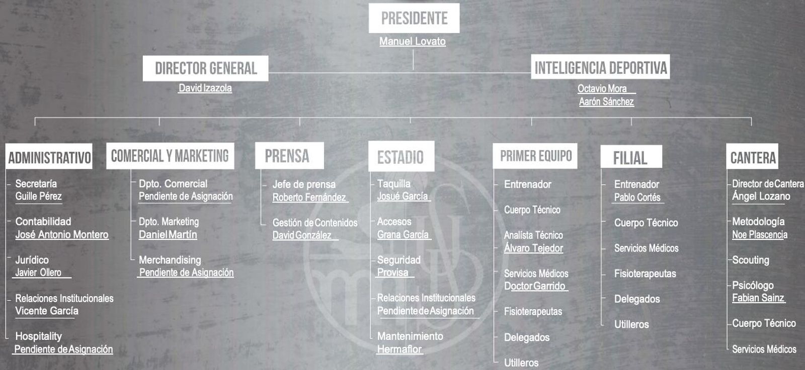 Captura de pantalla 2019 06 14 a las 13.28.50