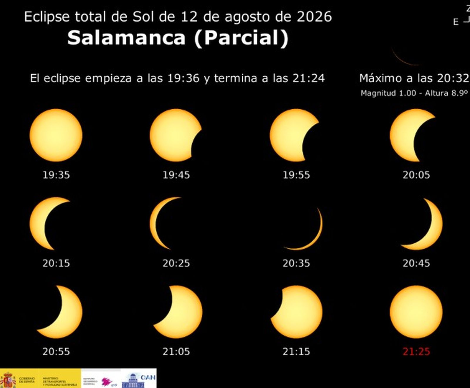 Eclipse total de sol 12 de agosto de 2026
