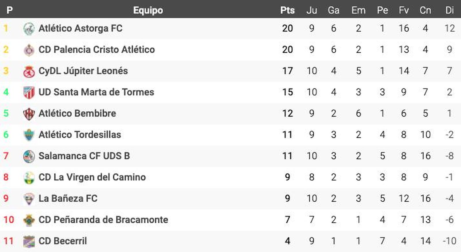 Captura de pantalla 2021 01 14 a las 9.59.42