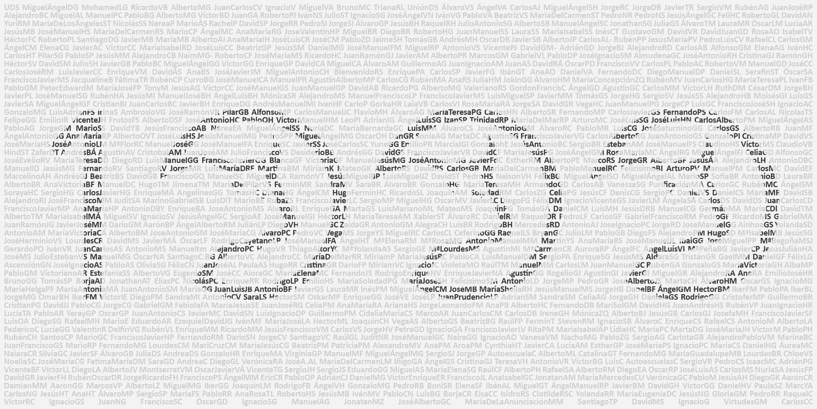 Unionistas supera la barrera de los mil socios