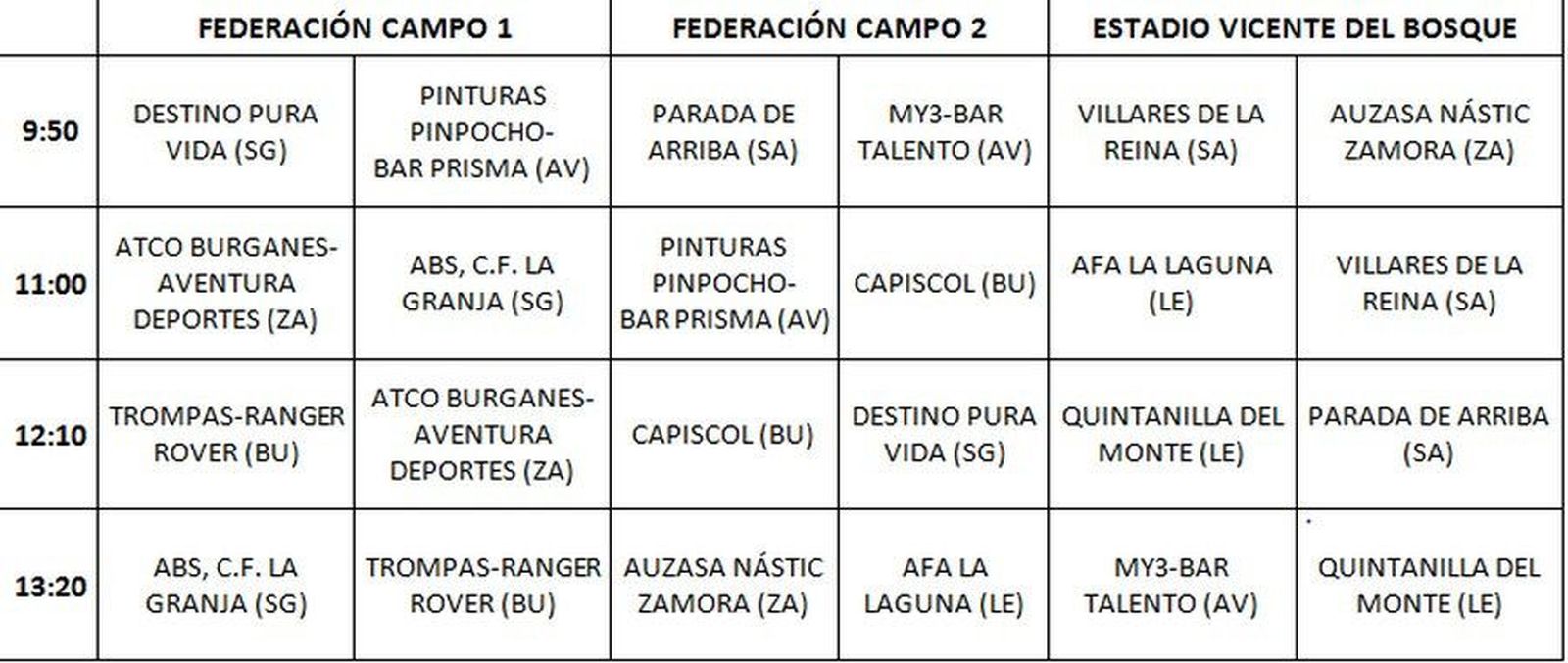 Horarios Champions CyL