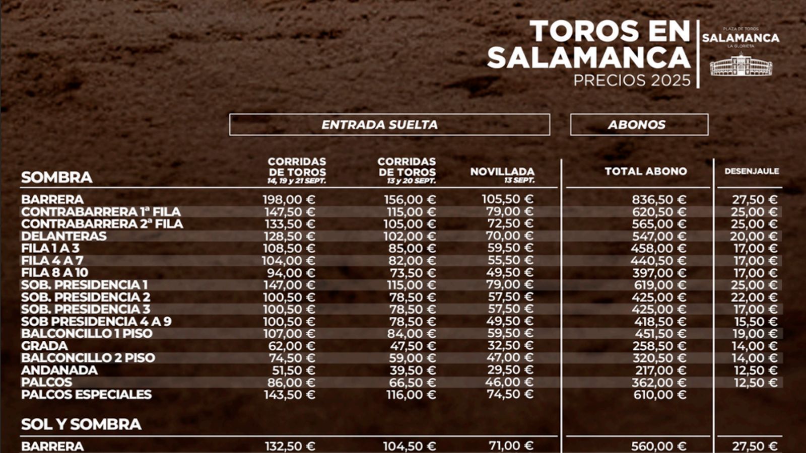 Precios de los toros en Salamanca