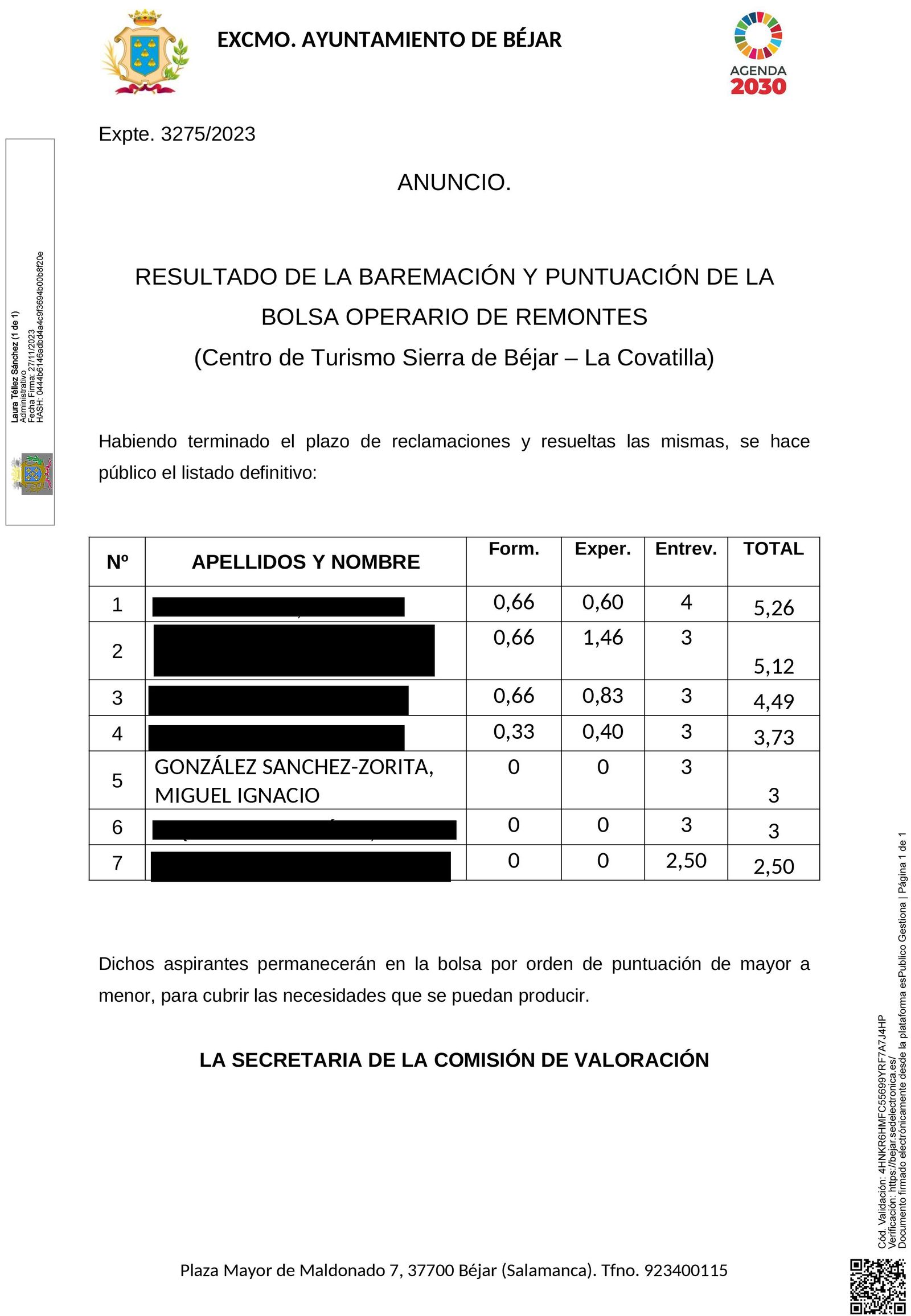 Resultados operario de remontes