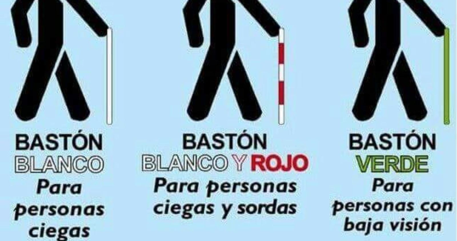 Esto indican los colores en los bastones de las personas con discapacidad visual